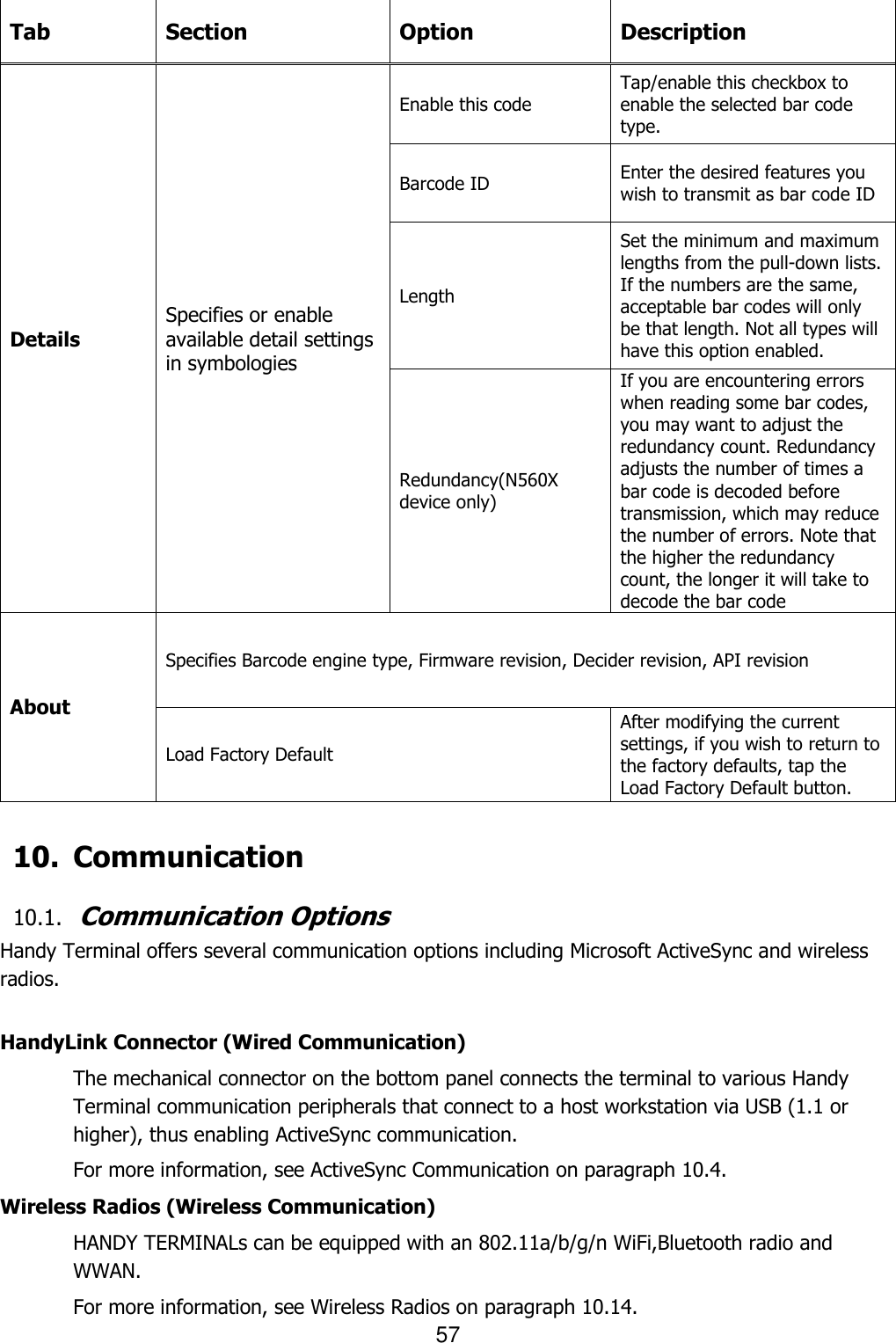 57  Tab Section Option Description Details Specifies or enable available detail settings in symbologies Enable this code Tap/enable this checkbox to enable the selected bar code type. Barcode ID Enter the desired features you wish to transmit as bar code ID Length Set the minimum and maximum lengths from the pull-down lists. If the numbers are the same, acceptable bar codes will only be that length. Not all types will have this option enabled. Redundancy(N560X device only) If you are encountering errors when reading some bar codes, you may want to adjust the redundancy count. Redundancy adjusts the number of times a bar code is decoded before transmission, which may reduce the number of errors. Note that the higher the redundancy count, the longer it will take to decode the bar code About Specifies Barcode engine type, Firmware revision, Decider revision, API revision Load Factory Default After modifying the current settings, if you wish to return to the factory defaults, tap the Load Factory Default button.  10. Communication  10.1. Communication Options  Handy Terminal offers several communication options including Microsoft ActiveSync and wireless radios.   HandyLink Connector (Wired Communication) The mechanical connector on the bottom panel connects the terminal to various Handy Terminal communication peripherals that connect to a host workstation via USB (1.1 or higher), thus enabling ActiveSync communication.  For more information, see ActiveSync Communication on paragraph 10.4. Wireless Radios (Wireless Communication) HANDY TERMINALs can be equipped with an 802.11a/b/g/n WiFi,Bluetooth radio and WWAN.   For more information, see Wireless Radios on paragraph 10.14. 