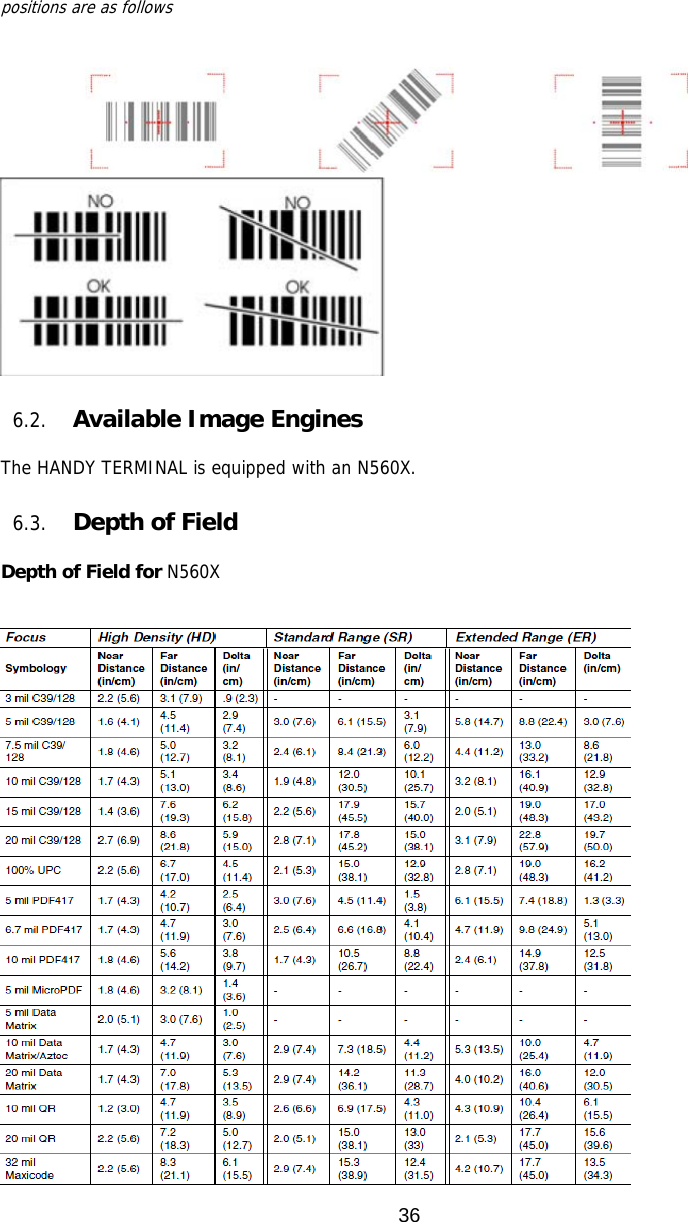 36  positions are as follows       6.2. Available Image Engines  The HANDY TERMINAL is equipped with an N560X.  6.3. Depth of Field  Depth of Field for N560X     