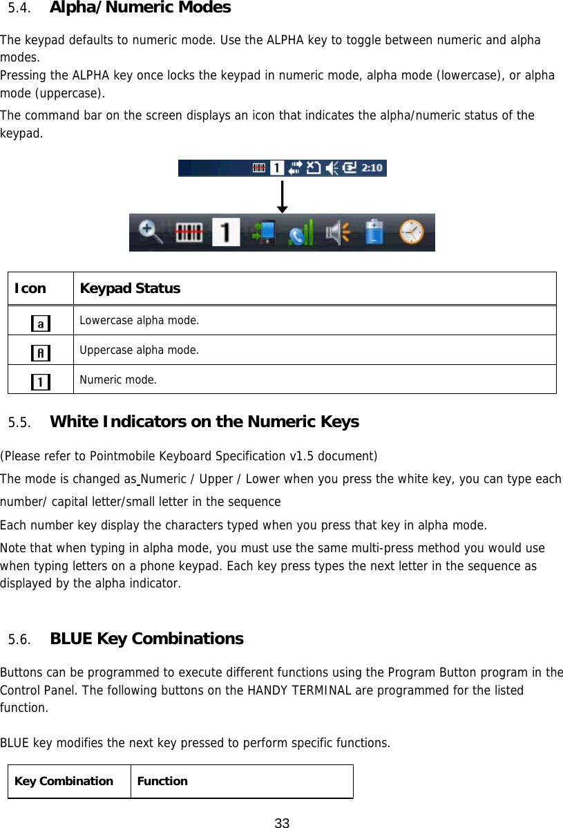 33   5.4. Alpha/Numeric Modes     The keypad defaults to numeric mode. Use the ALPHA key to toggle between numeric and alpha modes. Pressing the ALPHA key once locks the keypad in numeric mode, alpha mode (lowercase), or alpha mode (uppercase).  The command bar on the screen displays an icon that indicates the alpha/numeric status of the keypad.       Icon Keypad Status  Lowercase alpha mode.  Uppercase alpha mode.  Numeric mode.  5.5. White Indicators on the Numeric Keys    (Please refer to Pointmobile Keyboard Specification v1.5 document)  The mode is changed as Numeric / Upper / Lower when you press the white key, you can type each number/ capital letter/small letter in the sequence Each number key display the characters typed when you press that key in alpha mode. Note that when typing in alpha mode, you must use the same multi-press method you would use when typing letters on a phone keypad. Each key press types the next letter in the sequence as displayed by the alpha indicator.   5.6. BLUE Key Combinations    Buttons can be programmed to execute different functions using the Program Button program in the Control Panel. The following buttons on the HANDY TERMINAL are programmed for the listed function.   BLUE key modifies the next key pressed to perform specific functions.  Key Combination Function 