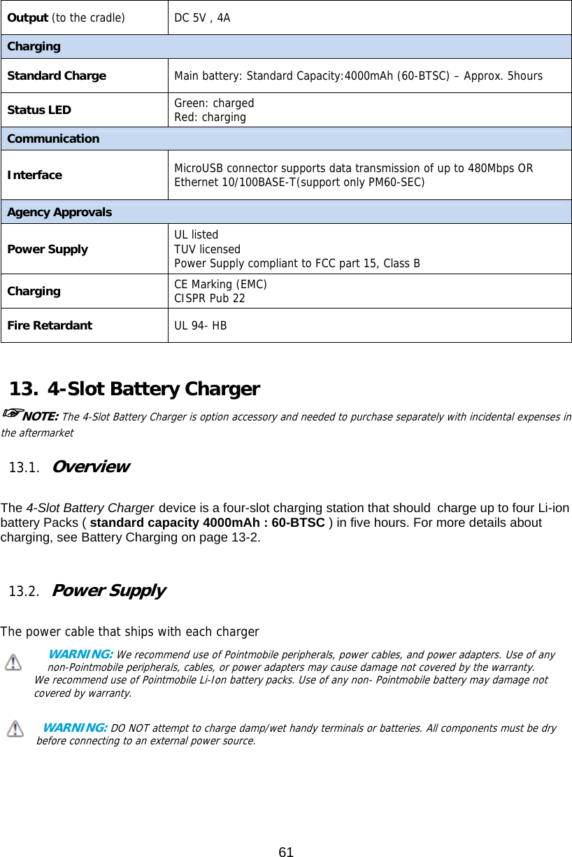 61  Output (to the cradle)  DC 5V , 4A  Charging Standard Charge  Main battery: Standard Capacity:4000mAh (60-BTSC) – Approx. 5hours  Status LED Green: charged Red: charging Communication Interface MicroUSB connector supports data transmission of up to 480Mbps OR Ethernet 10/100BASE-T(support only PM60-SEC) Agency Approvals Power Supply UL listed TUV licensed Power Supply compliant to FCC part 15, Class B Charging CE Marking (EMC) CISPR Pub 22 Fire Retardant UL 94- HB   13. 4-Slot Battery Charger ☞NOTE: The 4-Slot Battery Charger is option accessory and needed to purchase separately with incidental expenses in the aftermarket  13.1. Overview  The 4-Slot Battery Charger device is a four-slot charging station that should charge up to four Li-ion battery Packs ( standard capacity 4000mAh : 60-BTSC ) in five hours. For more details about charging, see Battery Charging on page 13-2.   13.2. Power Supply  The power cable that ships with each charger WARNING: We recommend use of Pointmobile peripherals, power cables, and power adapters. Use of any non-Pointmobile peripherals, cables, or power adapters may cause damage not covered by the warranty. We recommend use of Pointmobile Li-Ion battery packs. Use of any non- Pointmobile battery may damage not covered by warranty.    WARNING: DO NOT attempt to charge damp/wet handy terminals or batteries. All components must be dry before connecting to an external power source.  