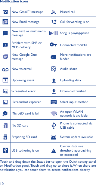 10Notification iconsNew GmailTM message Missed callNew Email message Call forwarding is onNew text or multimedia message /  Song is playing/pauseProblem with SMS or MMS delivery Connected  to VPNNew Google Duo messageMore notifications are hiddenNew voicemail Audio shareUpcoming event Uploading dataScreenshot error Download finished Screenshot captured Select input methodMicroSD card is full An  open WLAN network is availableNo SD card Phone is connected via USB cablePreparing SD card System update availableUSB tethering is onCarrier data use threshold approaching or exceededTouch and drag down the Status bar to open the Quick setting panel or Notification panel. Touch and drag up to close it. When there are notifications, you can touch them to access notifications directly.