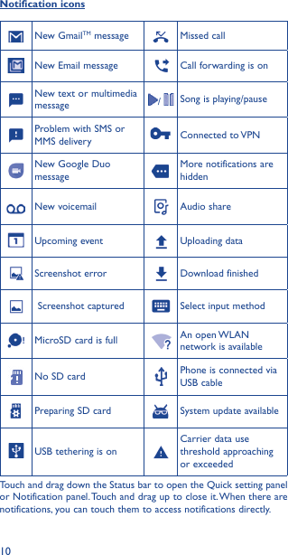 10Notification iconsNew GmailTM message Missed callNew Email message Call forwarding is onNew text or multimedia message /  Song is playing/pauseProblem with SMS or MMS delivery Connected  to VPNNew Google Duo messageMore notifications are hiddenNew voicemail Audio shareUpcoming event Uploading dataScreenshot error Download finished Screenshot captured Select input methodMicroSD card is full An  open WLAN network is availableNo SD card Phone is connected via USB cablePreparing SD card System update availableUSB tethering is onCarrier data use threshold approaching or exceededTouch and drag down the Status bar to open the Quick setting panel or Notification panel. Touch and drag up to close it. When there are notifications, you can touch them to access notifications directly.