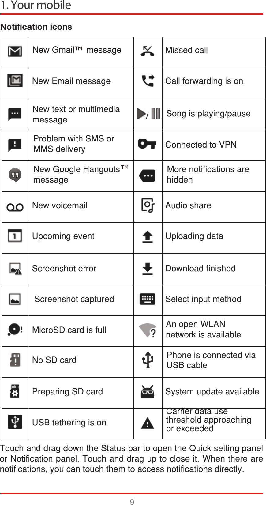 1. Your mobile9Notification icons1HZ(PDLOPHVVDJH &amp;DOOIRUZDUGLQJLVRQ1HZYRLFHPDLO $XGLRVKDUH8SFRPLQJHYHQW 8SORDGLQJGDWD6FUHHQVKRWHUURU &apos;RZQORDGILQLVKHG6FUHHQVKRWFDSWXUHG 6HOHFWLQSXWPHWKRG3UHSDULQJ6&apos;FDUG 6\VWHPXSGDWHDYDLODEOH/  6RQJLVSOD\LQJSDXVH1HZWH[WRUPXOWLPHGLDPHVVDJH&amp;RQQHFWHGWR9313UREOHPZLWK606RU006GHOLYHU\TM1HZ*RRJOH+DQJRXWVPHVVDJH0RUHQRWLILFDWLRQVDUHKLGGHQ0LFUR6&apos;FDUGLVIXOO $QRSHQ:/$1QHWZRUNLVDYDLODEOH1R6&apos;FDUG 3KRQHLVFRQQHFWHGYLD86%FDEOH86%WHWKHULQJLVRQ&amp;DUULHUGDWDXVHWKUHVKROGDSSURDFKLQJRUH[FHHGHG7RXFKDQGGUDJGRZQWKH6WDWXVEDUWRRSHQWKH4XLFNVHWWLQJSDQHORU1RWLILFDWLRQSDQHO7RXFKDQGGUDJXSWRFORVHLW:KHQWKHUHDUHQRWLILFDWLRQV\RXFDQWRXFKWKHPWRDFFHVVQRWLILFDWLRQVGLUHFWO\0LVVHGFDOO1HZ*PDLOPHVVDJHTM