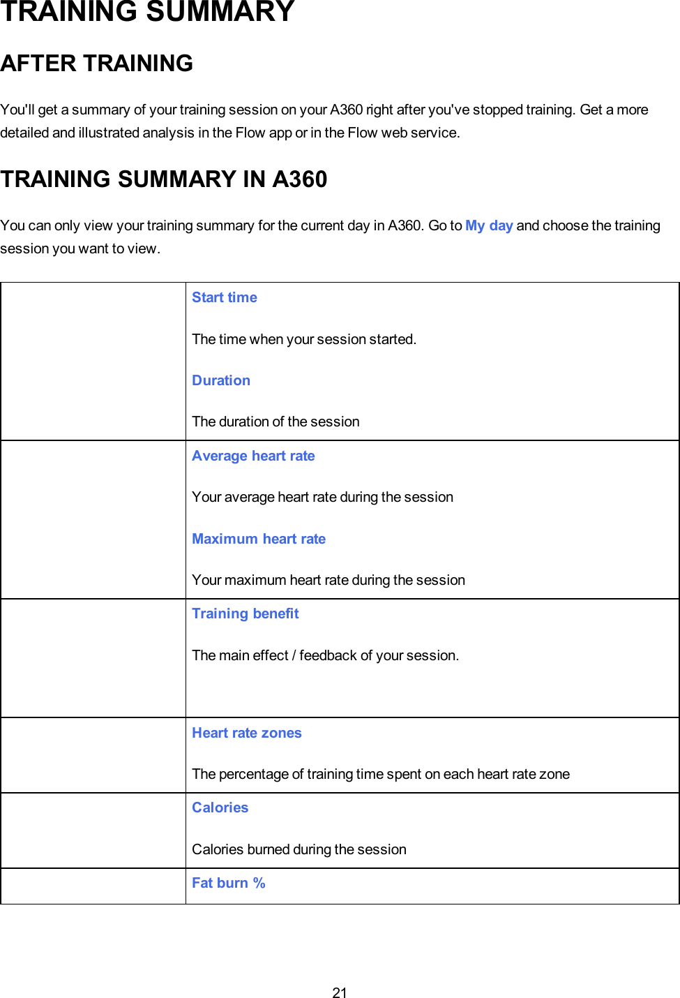 21TRAINING SUMMARYAFTER TRAININGYou&apos;ll get a summary of your training session on your A360 right after you&apos;ve stopped training. Get a moredetailed and illustrated analysis in the Flow app or in the Flow web service.TRAINING SUMMARY IN A360You can only view your training summary for the current day in A360. Go to My day and choose the trainingsession you want to view.Start timeThe time when your session started.DurationThe duration of the sessionAverage heart rateYour average heart rate during the sessionMaximum heart rateYour maximum heart rate during the sessionTraining benefitThe main effect / feedback of your session.Heart rate zonesThe percentage of training time spent on each heart rate zoneCaloriesCalories burned during the sessionFat burn %