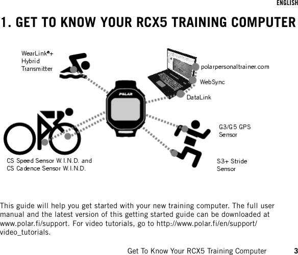 1. GET TO KNOW YOUR RCX5 TRAINING COMPUTERThis guide will help you get started with your new training computer. The full usermanual and the latest version of this getting started guide can be downloaded atwww.polar.fi/support. For video tutorials, go to http://www.polar.fi/en/support/video_tutorials.ENGLISHGet To Know Your RCX5 Training Computer 3