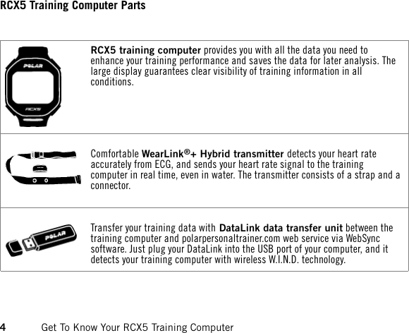 RCX5 Training Computer PartsRCX5 training computer provides you with all the data you need toenhance your training performance and saves the data for later analysis. Thelarge display guarantees clear visibility of training information in allconditions.Comfortable WearLink®+ Hybrid transmitter detects your heart rateaccurately from ECG, and sends your heart rate signal to the trainingcomputer in real time, even in water. The transmitter consists of a strap and aconnector.Transfer your training data with DataLink data transfer unit between thetraining computer and polarpersonaltrainer.com web service via WebSyncsoftware. Just plug your DataLink into the USB port of your computer, and itdetects your training computer with wireless W.I.N.D. technology.4Get To Know Your RCX5 Training Computer