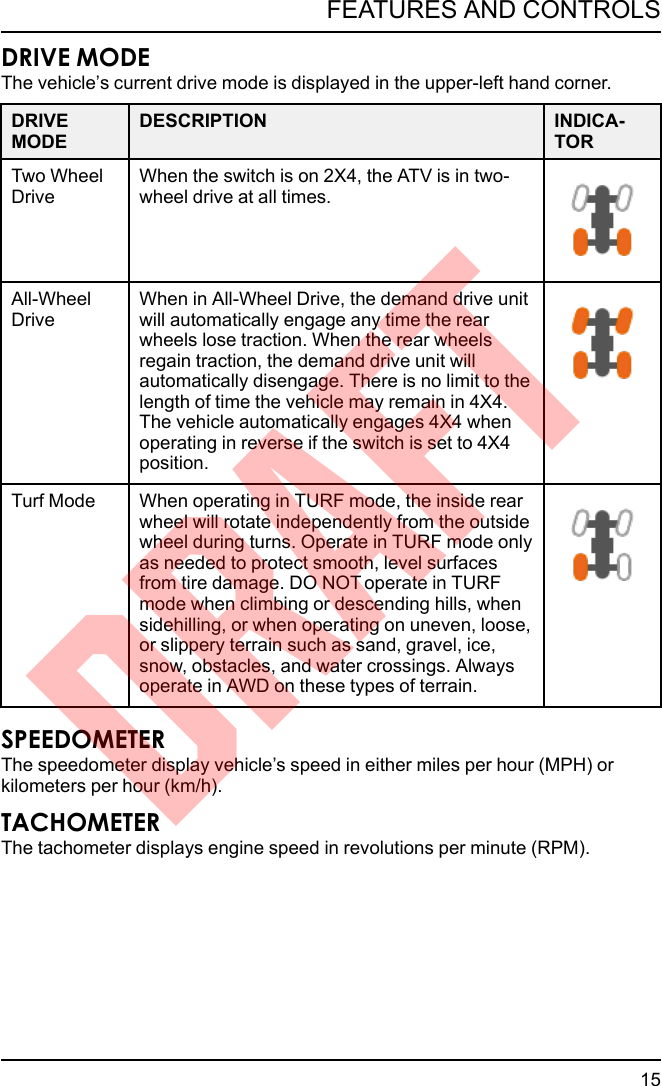 DRIVE MODEThe vehicle’s current drive mode is displayed in the upper-left hand corner.DRIVEMODEDESCRIPTION INDICA-TORTwo WheelDriveWhen the switch is on 2X4, the ATV is in two-wheel drive at all times.All-WheelDriveWhen in All-Wheel Drive, the demand drive unitwill automatically engage any time the rearwheels lose traction. When the rear wheelsregain traction, the demand drive unit willautomatically disengage. There is no limit to thelength of time the vehicle may remain in 4X4.The vehicle automatically engages 4X4 whenoperating in reverse if the switch is set to 4X4position.Turf Mode When operating in TURF mode, the inside rearwheel will rotate independently from the outsidewheel during turns. Operate in TURF mode onlyas needed to protect smooth, level surfacesfrom tire damage. DO NOT operate in TURFmode when climbing or descending hills, whensidehilling, or when operating on uneven, loose,or slippery terrain such as sand, gravel, ice,snow, obstacles, and water crossings. Alwaysoperate in AWD on these types of terrain.SPEEDOMETERThe speedometer display vehicle’s speed in either miles per hour (MPH) orkilometers per hour (km/h).TACHOMETERThe tachometer displays engine speed in revolutions per minute (RPM).15FEATURES AND CONTROLSDRAFT