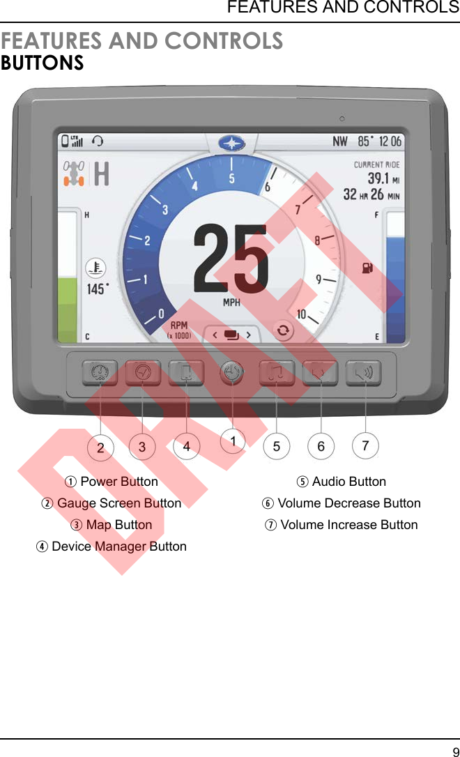 FEATURES AND CONTROLSBUTTONSqPower Button tAudio ButtonwGauge Screen Button yVolume Decrease ButtoneMap Button uVolume Increase ButtonrDevice Manager Button9FEATURES AND CONTROLSDRAFT