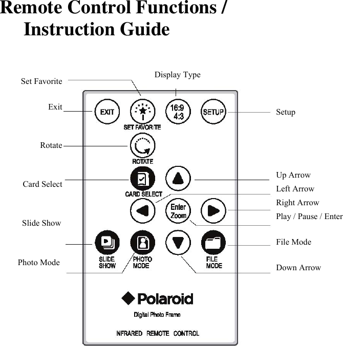 Page 6 of 10 - Polaroid Polaroid-Digital-Photo-Picture-Frame-Users-Manual 7 Inch Manual English 20070309