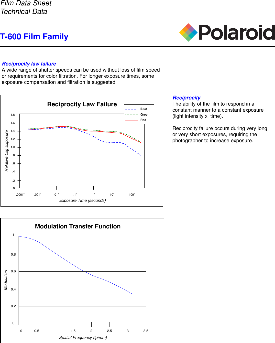 Page 3 of 4 - Polaroid Polaroid-T-600-Users-Manual- T-600 Platinum Film Data Sheet  Polaroid-t-600-users-manual