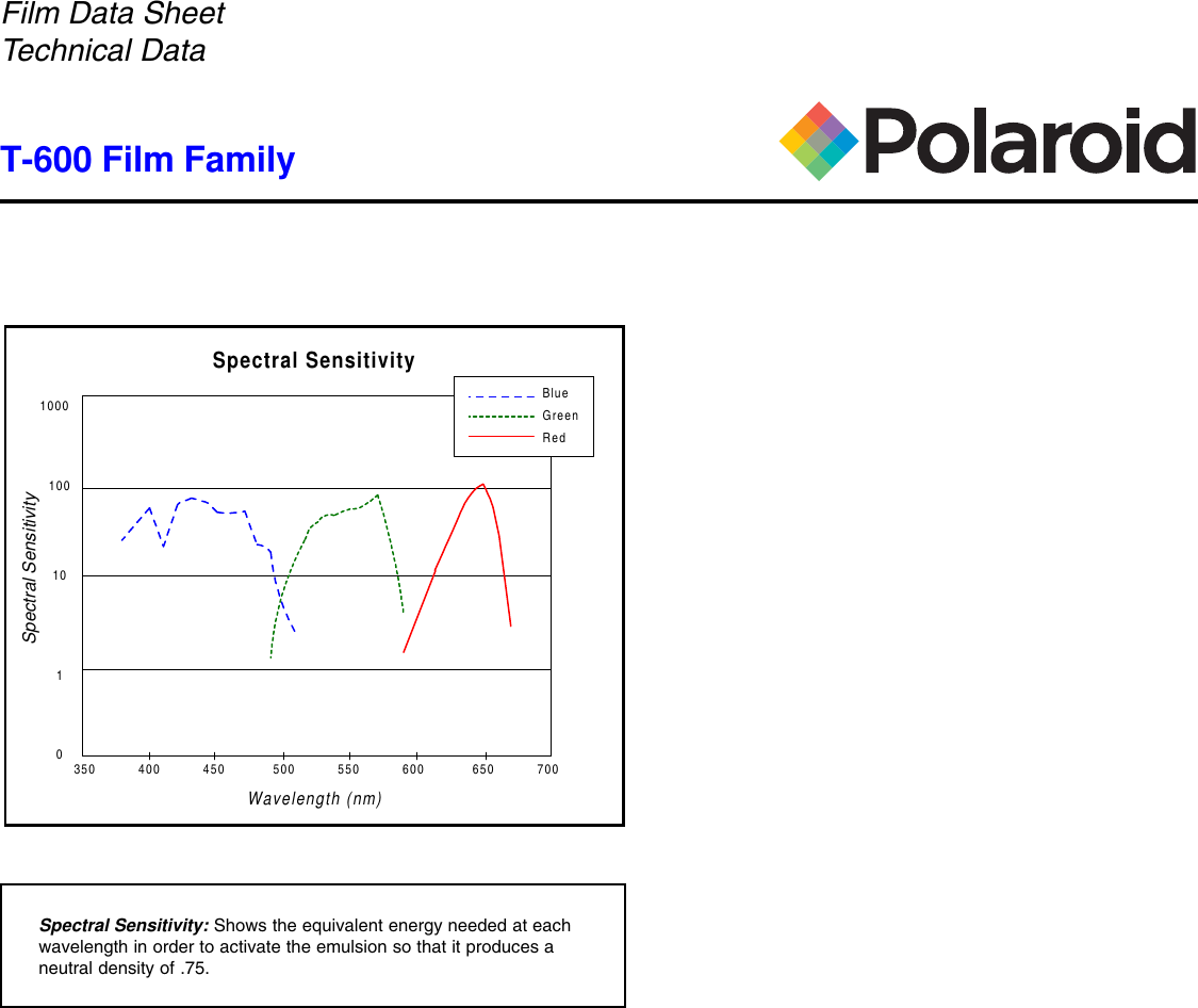 Page 4 of 4 - Polaroid Polaroid-T-600-Users-Manual- T-600 Platinum Film Data Sheet  Polaroid-t-600-users-manual