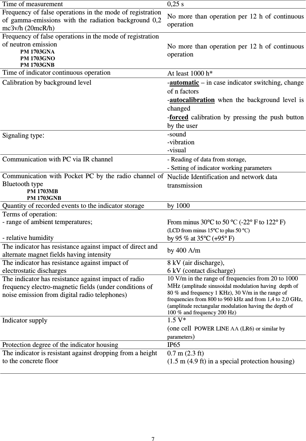  7 Time of measurement  0,25 s Frequency of false operations in the mode of registration of  gamma-emissions  with  the  radiation  background  0,2 mcЗv/h (20mcR/h) No  more  than  operation per  12  h  of  continuous operation  Frequency of false operations in the mode of registration of neutron emission РМ 1703GNА  РМ 1703GNО  РМ 1703GNВ No  more  than  operation per  12  h  of  continuous operation  Time of indicator continuous operation  At least 1000 h* Calibration by background level  -аutomatic – in case indicator switching, change of n factors -аutocalibration  when  the  background  level  is changed -forced  calibration  by  pressing  the  push  button by the user Signaling type:  -sound -vibration -visual Communication with PC via IR channel  - Reading of data from storage, - Setting of indicator working parameters Communication  with  Pocket PC  by  the  radio  channel  of Bluetooth type РМ 1703MВ РМ 1703GNВ Nuclide Identification and network data transmission Quantity of recorded events to the indicator storage  by 1000 Terms of operation: - range of ambient temperatures;  - relative humidity  From minus 30°C to 50 °С (-22° F to 122° F) (LCD from minus 15°C to plus 50 °С) by 95 % at 35°C (+95° F) The indicator has resistance against impact of direct and alternate magnet fields having intensity  by 400 А/m The indicator has resistance against impact of electrostatic discharges 8 kV (air discharge),  6 kV (contact discharge) The indicator has resistance against impact of radio frequency electro-magnetic fields (under conditions of noise emission from digital radio telephones)  10 V/m in the range of frequencies from 20 to 1000 МHz (amplitude sinusoidal modulation having  depth of 80 % and frequency 1 KHz), 30 V/m in the range of frequencies from 800 to 960 kHz and from 1,4 to 2,0 GHz, (amplitude rectangular modulation having the depth of  100 % and frequency 200 Hz) Indicator supply  1.5 V* (one cell  POWER LINE АА (LR6) or similar by parameters) Protection degree of the indicator housing  IP65 The indicator is resistant against dropping from a height to the concrete floor 0.7 m (2.3 ft)  (1.5 m (4.9 ft) in a special protection housing)  