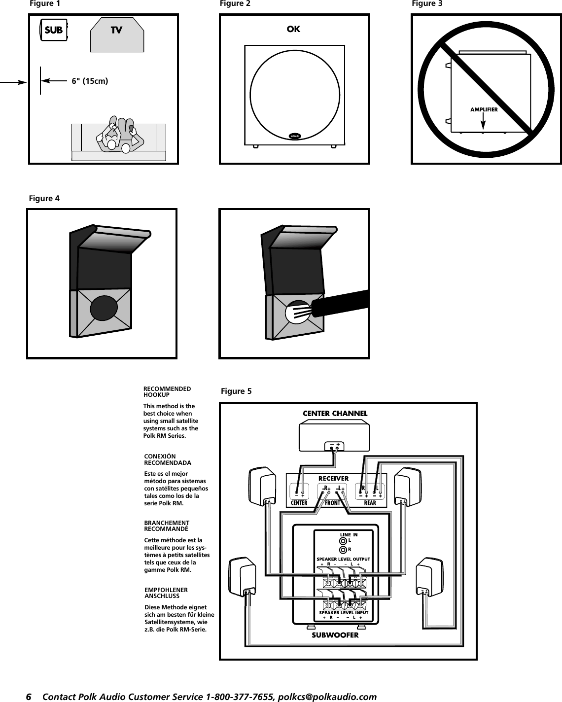 Page 6 of 11 - Polk-Audio Polk-Audio-Powered-Subwoofer-Psw202-Users-Manual- PSW202 Manual  Polk-audio-powered-subwoofer-psw202-users-manual