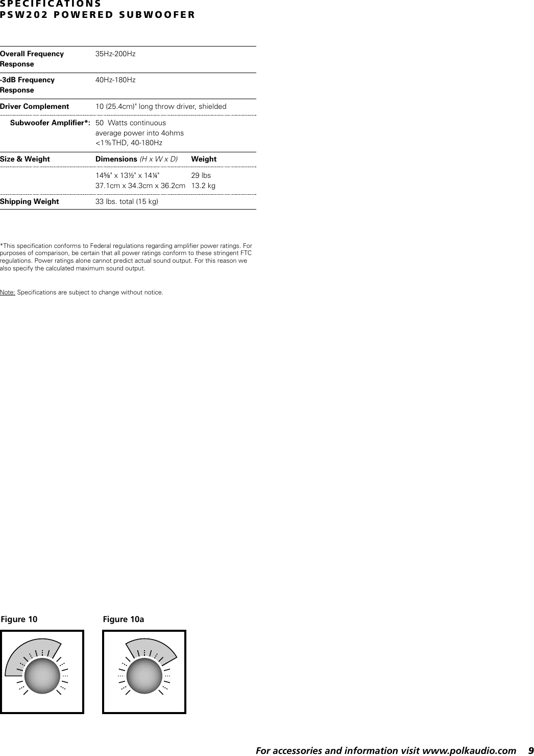 Page 9 of 11 - Polk-Audio Polk-Audio-Powered-Subwoofer-Psw202-Users-Manual- PSW202 Manual  Polk-audio-powered-subwoofer-psw202-users-manual