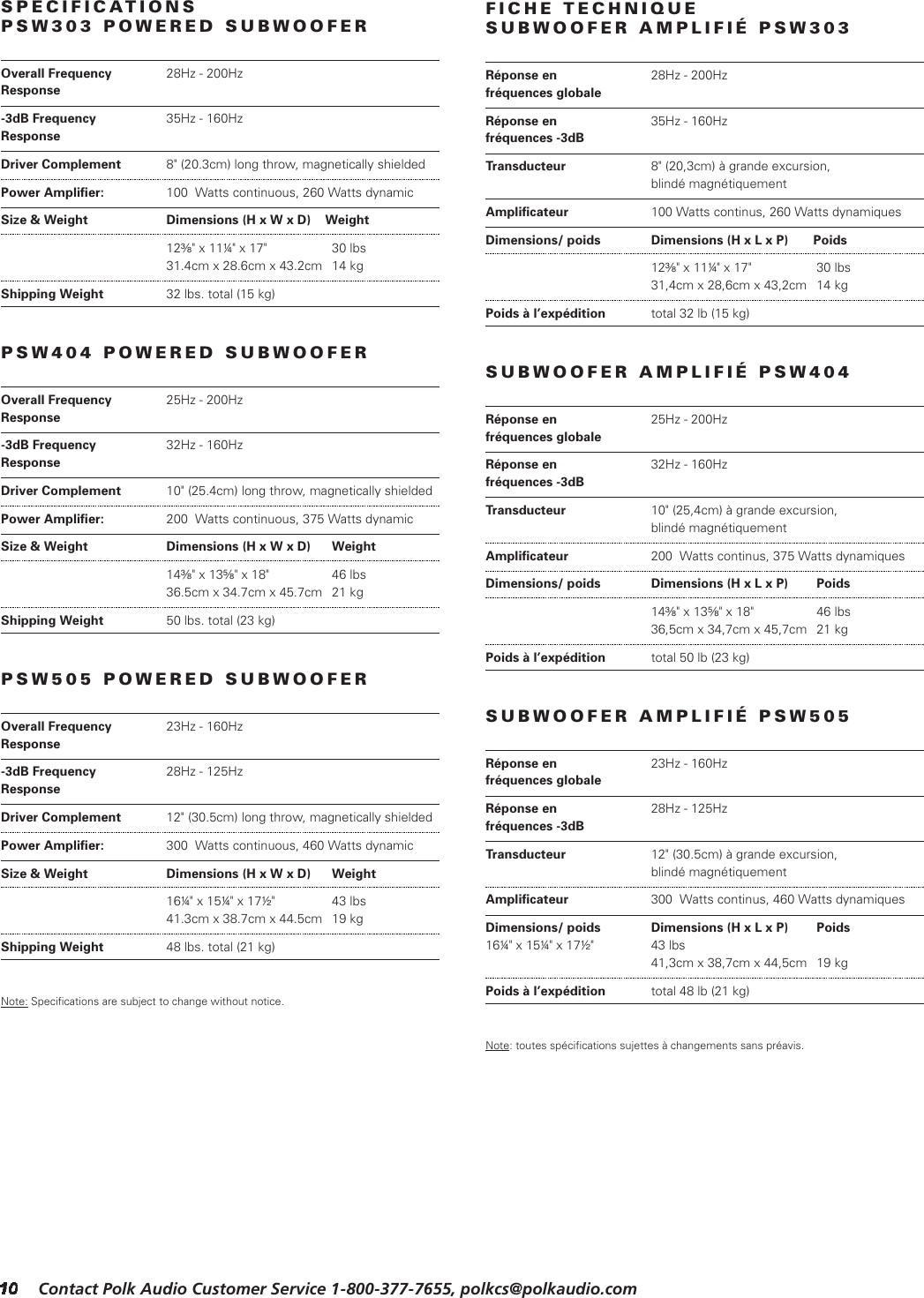 Page 10 of 12 - Polk-Audio Polk-Audio-Psw-303-Users-Manual- PSW303/404/505Manual.qk  Polk-audio-psw-303-users-manual