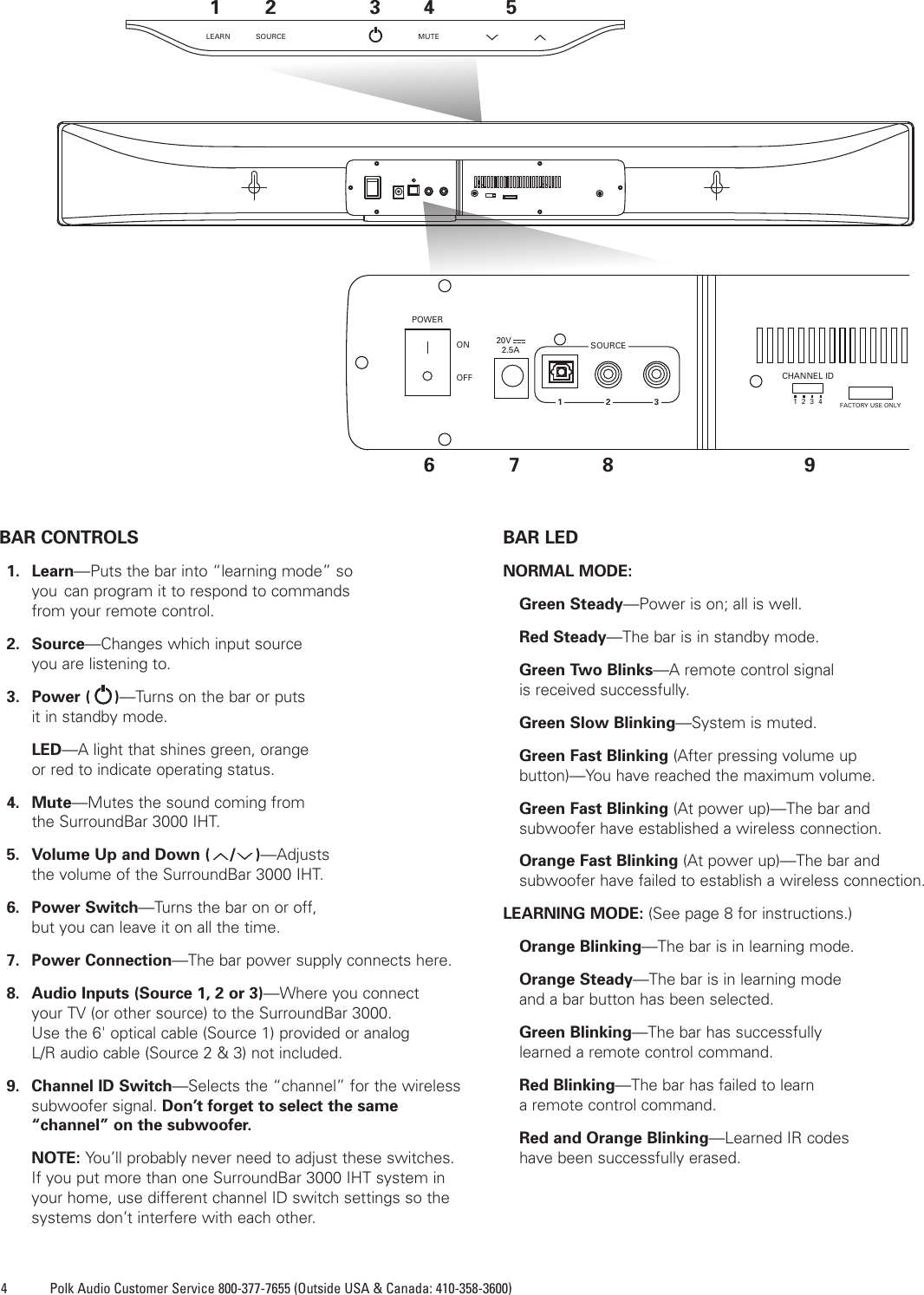 Page 4 of 12 - Polk-Audio Polk-Audio-Surroundbar-3000-Users-Manual- IHT3000_MN_1925Rev  Polk-audio-surroundbar-3000-users-manual
