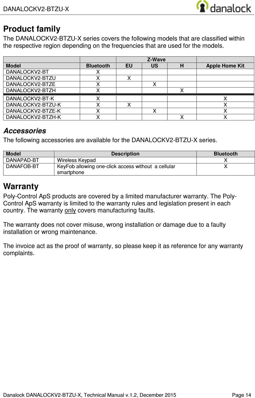  DANALOCKV2-BTZU-X    Danalock DANALOCKV2-BTZU-X, Technical Manual v.1.2, December 2015   Page 14 Product family The DANALOCKV2-BTZU-X series covers the following models that are classified within the respective region depending on the frequencies that are used for the models.    Z-Wave  Model Bluetooth EU US H Apple Home Kit DANALOCKV2-BT  X         DANALOCKV2-BTZU  X  X       DANALOCKV2-BTZE  X    X     DANALOCKV2-BTZH  X      X   DANALOCKV2-BT-K  X        X DANALOCKV2-BTZU-K  X  X      X DANALOCKV2-BTZE-K  X    X    X DANALOCKV2-BTZH-K  X      X  X Accessories The following accessories are available for the DANALOCKV2-BTZU-X series.  Model Description Bluetooth DANAPAD-BT  Wireless Keypad  X DANAFOB-BT  KeyFob allowing one-click access without  a cellular smartphone  X Warranty Poly-Control ApS products are covered by a limited manufacturer warranty. The Poly-Control ApS warranty is limited to the warranty rules and legislation present in each country. The warranty only covers manufacturing faults.   The warranty does not cover misuse, wrong installation or damage due to a faulty installation or wrong maintenance.  The invoice act as the proof of warranty, so please keep it as reference for any warranty complaints.    