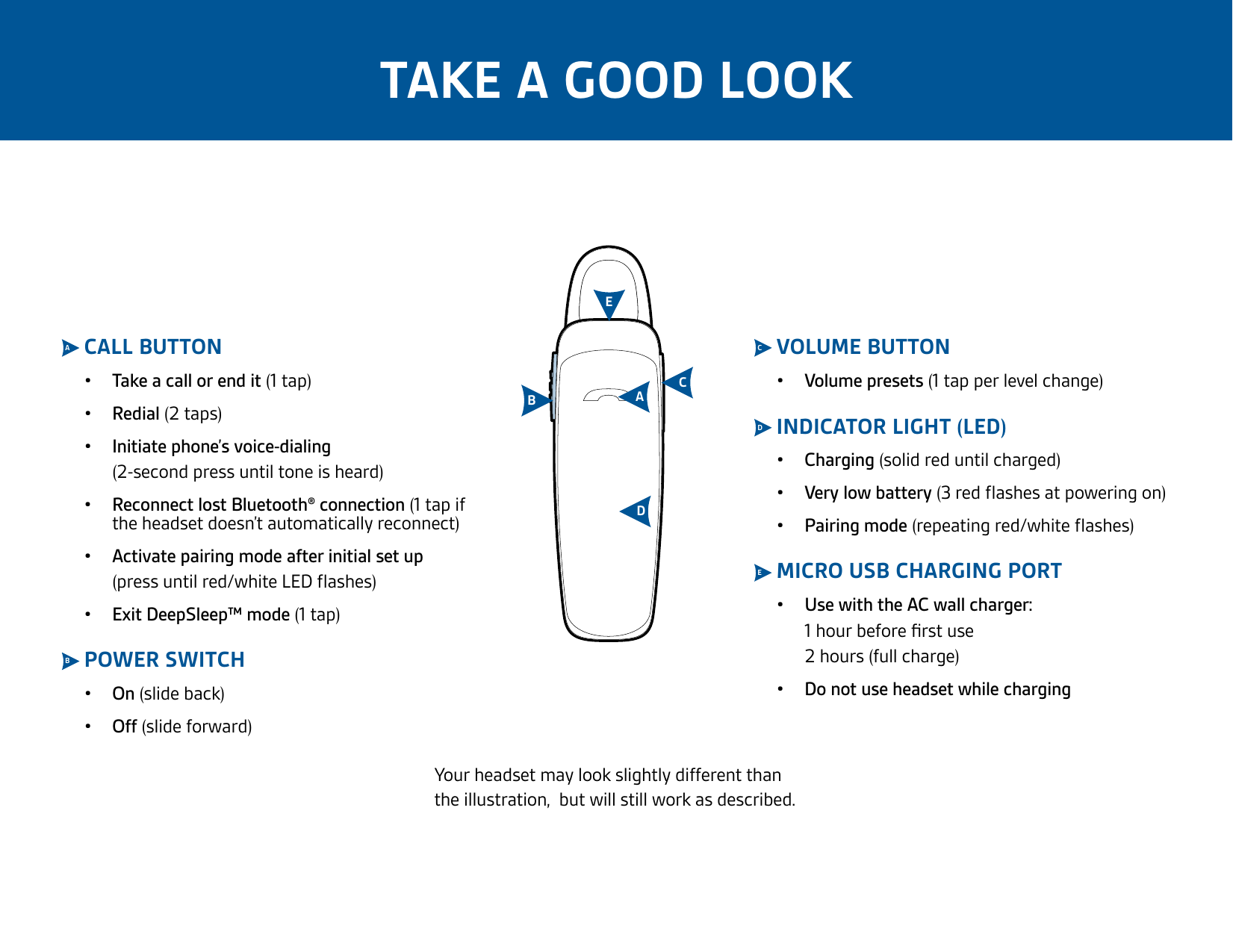 Page 2 of 7 - Poly  M25-m29-ug-en