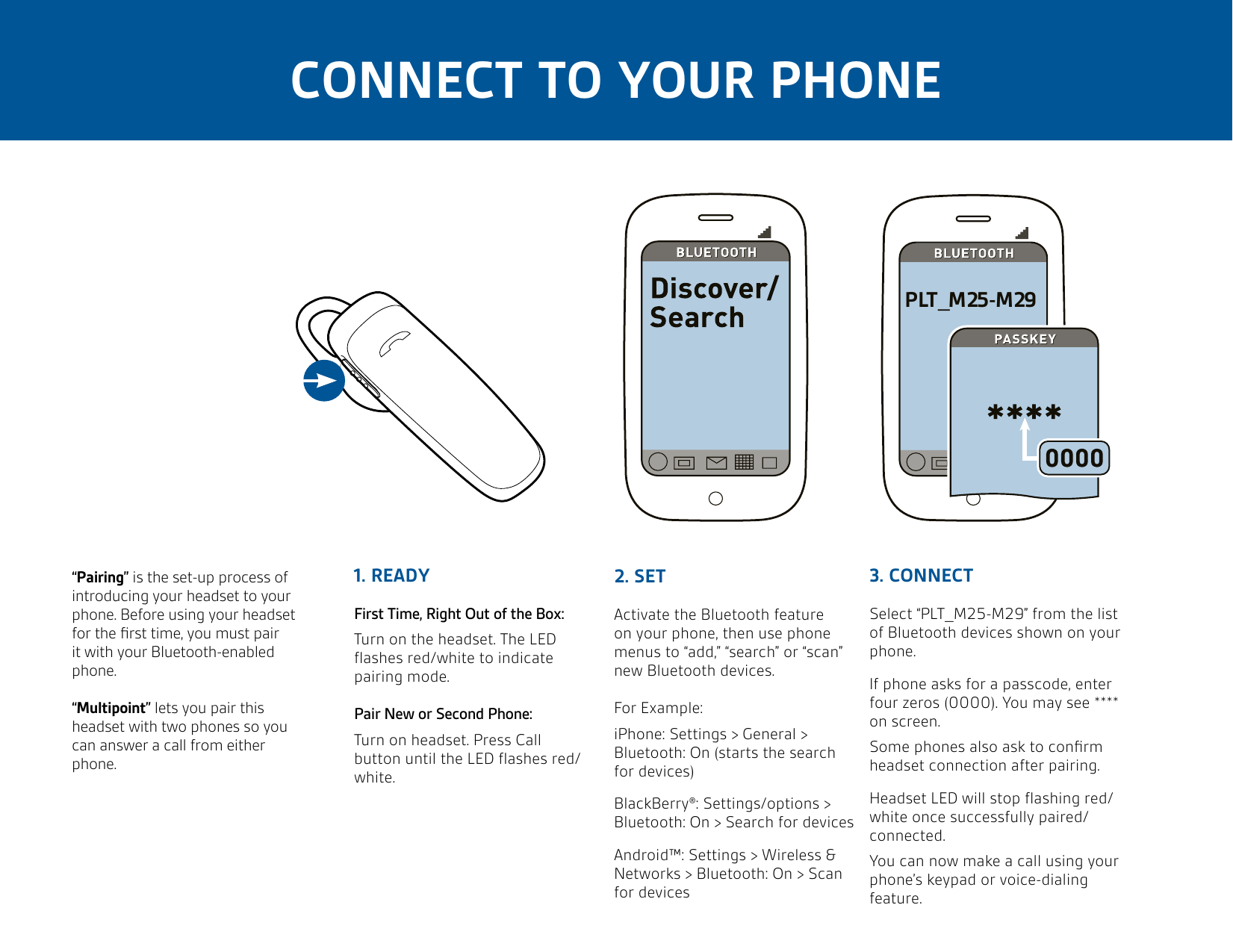 Page 3 of 7 - Poly  M25-m29-ug-en