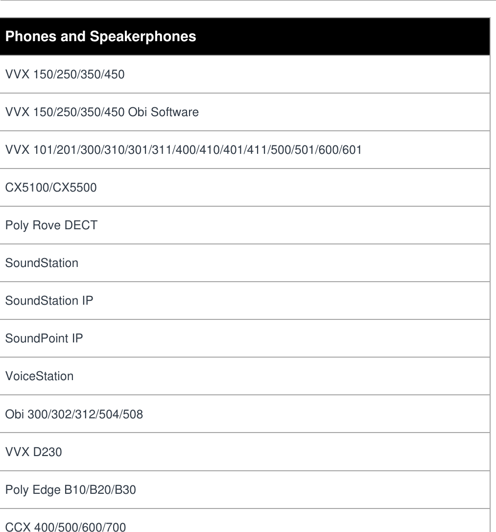 Page 3 of 10 - Poly  Plygn-21-08-poly-systems-apache