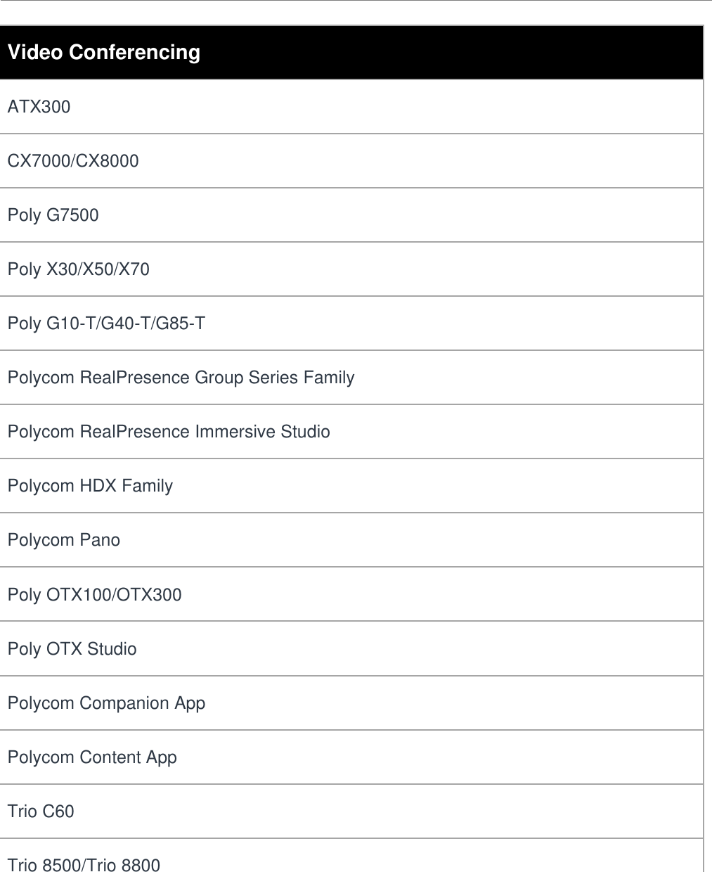 Page 4 of 10 - Poly  Plygn-21-08-poly-systems-apache