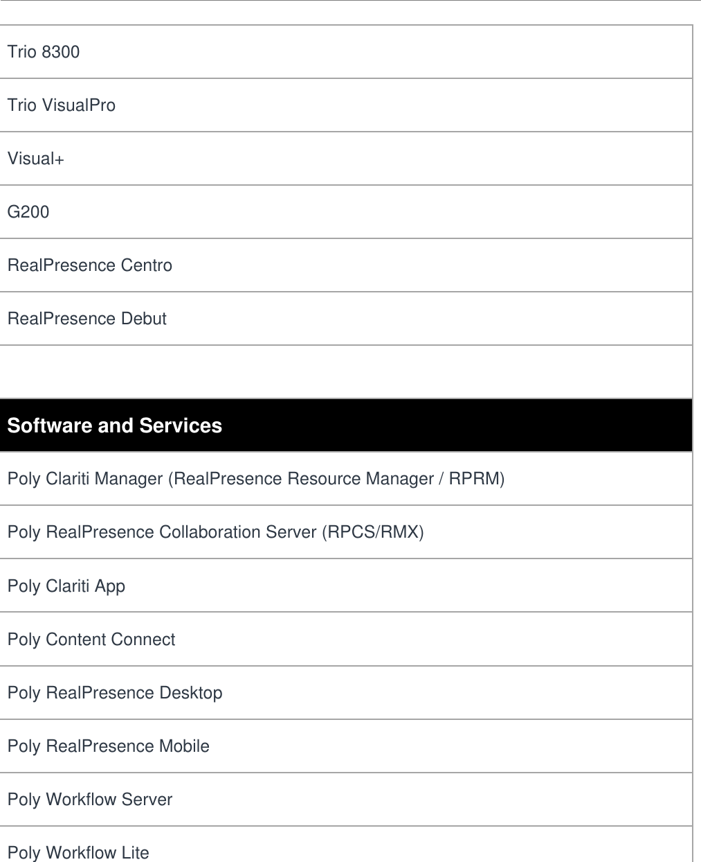 Page 5 of 10 - Poly  Plygn-21-08-poly-systems-apache