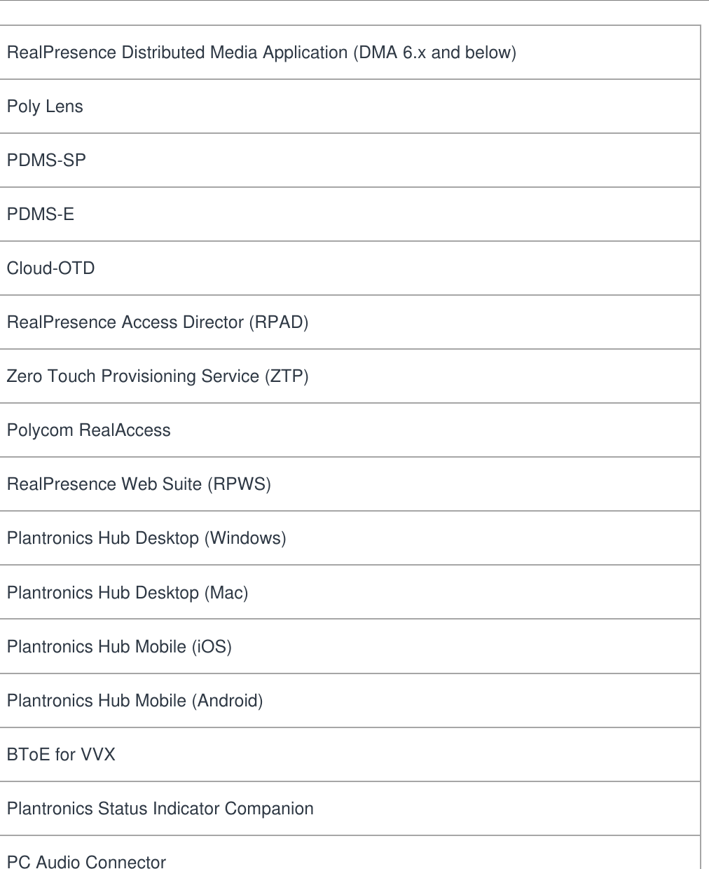 Page 6 of 10 - Poly  Plygn-21-08-poly-systems-apache