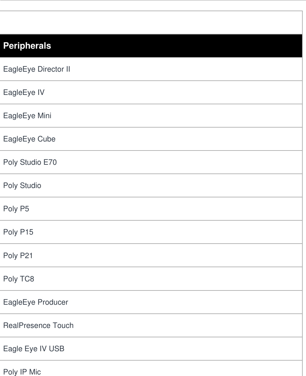 Page 7 of 10 - Poly  Plygn-21-08-poly-systems-apache