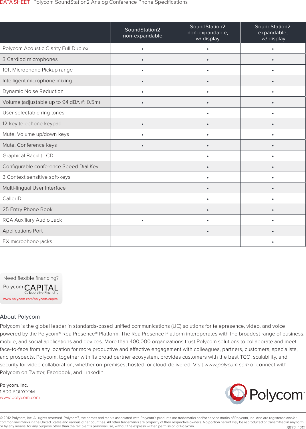 Page 3 of 3 - Poly Polycom® SoundStation® IP 6000 Soundstation2-ds-enus