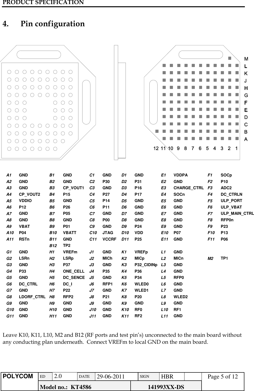 PRODUCT SPECIFICATION      POLYCOM ED  2.0 DATE 29-06-2011 SIGN HBR  Page 5 of 12 Model no.:  KT4586 141993XX-DS    4.     Pin configuration                     A1 GND B1 GND C1 GND D1 GND E1 VDDPA F1 SOCp A2 GND B2 GND C2 P30 D2 P31 E2 GND F2 P10 A3 GND B3 CP_VOUT1 C3 GND D3 P16 E3 CHARGE_CTRL F3 ADC2 A4 CP_VOUT2 B4 P15 C4 P27 D4 P17 E4 SOCn F4 DC_CTRLN A5 VDDIO B5 GND C5 P14 D5 GND E5 GND F5 ULP_PORT A6 P12 B6 P26 C6 P11 D6 GND E6 GND F6 ULP_VBAT A7 GND B7 P05 C7 GND D7 GND E7 GND F7 ULP_MAIN_CTRL A8 GND B8 GND C8 P00 D8 GND E8 GND F8 RFP0n A9 VBAT B9 P01 C9 GND D9 P24 E9 GND F9 P23 A10 P04 B10 VBATT C10 JTAG D10 VDD E10 P07 F10 P13 A11 RSTn B11 GND C11 VCCRF D11 P25 E11 GND F11 P06   B12 TP2         G1 GND H1 VREFm J1 GND K1 VREFp L1 GND   G2 LSRn H2 LSRp J2 MICh K2 MICp L2 MICn M2 TP1 G3 GND H3 P37 J3 GND K3 P32_CIDINp L3 GND   G4 P33 H4 ONE_CELL J4 P35 K4 P36 L4 GND   G5 GND H5 DC_SENCE J5 GND K5 P34 L5 RFP0   G6 DC_CTRL H6 DC_I J6 RFP1 K6 WLED0 L6 GND   G7 GND H7 P22 J7 GND K7 WLED1 L7 GND   G8 LDORF_CTRL H8 RFP2 J8 P21 K8 P20 L8 WLED2   G9 GND H9 GND J9 GND K9 GND L9 GND   G10 GND H10 GND J10 GND K10 RF0 L10 RF1   G11 GND H11 GND J11 GND K11 RF2 L11 GND                              Leave K10, K11, L10, M2 and B12 (RF ports and test pin’s) unconnected to the main board without any conducting plan underneath.  Connect VREFm to local GND on the main board.    