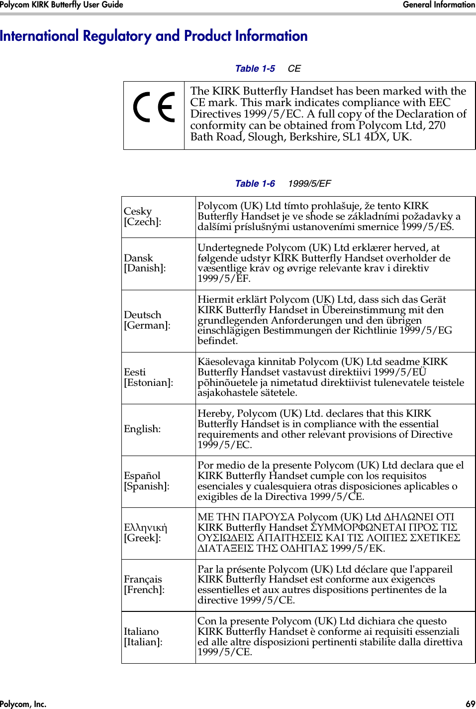 Polycom, Inc.  69 Polycom KIRK Butterfly User Guide General Information International Regulatory and Product InformationTable 1-5 CEThe KIRK Butterfly Handset has been marked with the CE mark. This mark indicates compliance with EEC Directives 1999/5/EC. A full copy of the Declaration of conformity can be obtained from Polycom Ltd, 270 Bath Road, Slough, Berkshire, SL1 4DX, UK.Table 1-6 1999/5/EFCesky [Czech]:Polycom (UK) Ltd tímto prohlašuje, že tento KIRK Butterfly Handset je ve shode se základními požadavky a dalšími príslušnými ustanoveními smernice 1999/5/ES.Dansk [Danish]:Undertegnede Polycom (UK) Ltd erklærer herved, at følgende udstyr KIRK Butterfly Handset overholder de væsentlige krav og øvrige relevante krav i direktiv 1999/5/EF.Deutsch [German]:Hiermit erklärt Polycom (UK) Ltd, dass sich das Gerät KIRK Butterfly Handset in Übereinstimmung mit den grundlegenden Anforderungen und den übrigen einschlägigen Bestimmungen der Richtlinie 1999/5/EG befindet.Eesti [Estonian]:Käesolevaga kinnitab Polycom (UK) Ltd seadme KIRK Butterfly Handset vastavust direktiivi 1999/5/EÜ põhinõuetele ja nimetatud direktiivist tulenevatele teistele asjakohastele sätetele.English:Hereby, Polycom (UK) Ltd. declares that this KIRK Butterfly Handset is in compliance with the essential requirements and other relevant provisions of Directive 1999/5/EC.Español [Spanish]:Por medio de la presente Polycom (UK) Ltd declara que el KIRK Butterfly Handset cumple con los requisitos esenciales y cualesquiera otras disposiciones aplicables o exigibles de la Directiva 1999/5/CE.Ελληνική [Greek]:ΜΕ ΤΗΝ ΠΑΡΟΥΣΑ Polycom (UK) Ltd ΔΗΛΩΝΕΙ ΟΤΙ KIRK Butterfly Handset ΣΥΜΜΟΡΦΩΝΕΤΑΙ ΠΡΟΣ ΤΙΣ ΟΥΣΙΩΔΕΙΣ ΑΠΑΙΤΗΣΕΙΣ ΚΑΙ ΤΙΣ ΛΟΙΠΕΣ ΣΧΕΤΙΚΕΣ ΔΙΑΤΑΞΕΙΣ ΤΗΣ ΟΔΗΓΙΑΣ 1999/5/ΕΚ.Français [French]:Par la présente Polycom (UK) Ltd déclare que l&apos;appareil KIRK Butterfly Handset est conforme aux exigences essentielles et aux autres dispositions pertinentes de la directive 1999/5/CE.Italiano [Italian]:Con la presente Polycom (UK) Ltd dichiara che questo KIRK Butterfly Handset è conforme ai requisiti essenziali ed alle altre disposizioni pertinenti stabilite dalla direttiva 1999/5/CE.