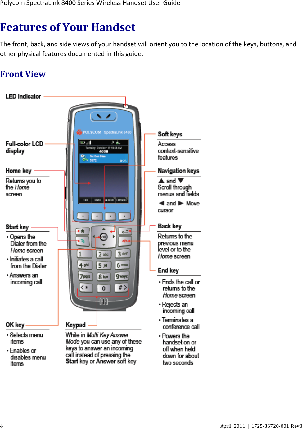  Polycom SpectraLink 8400 Series Wireless Handset User Guide 4  April, 2011  |  1725-36720-001_RevB  Features of Your Handset The front, back, and side views of your handset will orient you to the location of the keys, buttons, and other physical features documented in this guide. Front View    