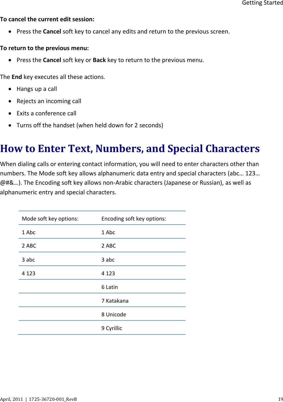  Getting Started April, 2011  |  1725-36720-001_RevB    19  To cancel the current edit session: • Press the Cancel soft key to cancel any edits and return to the previous screen. To return to the previous menu: • Press the Cancel soft key or Back key to return to the previous menu. The End key executes all these actions. • Hangs up a call • Rejects an incoming call • Exits a conference call • Turns off the handset (when held down for 2 seconds) How to Enter Text, Numbers, and Special Characters When dialing calls or entering contact information, you will need to enter characters other than numbers. The Mode soft key allows alphanumeric data entry and special characters (abc… 123… @#&amp;…). The Encoding soft key allows non-Arabic characters (Japanese or Russian), as well as alphanumeric entry and special characters.  Mode soft key options: Encoding soft key options: 1 Abc 1 Abc 2 ABC 2 ABC 3 abc 3 abc 4 123 4 123  6 Latin  7 Katakana  8 Unicode  9 Cyrillic    
