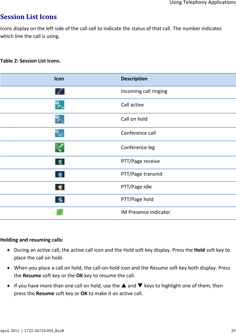  Using Telephony Applications April, 2011  |  1725-36720-001_RevB    29  Session List Icons Icons display on the left side of the call cell to indicate the status of that call. The number indicates which line the call is using.  Table 2: Session List Icons. Icon Description  Incoming call ringing  Call active  Call on hold  Conference call  Conference leg  PTT/Page receive  PTT/Page transmit  PTT/Page idle  PTT/Page hold  IM Presence indicator  Holding and resuming calls: • During an active call, the active call icon and the Hold soft key display. Press the Hold soft key to place the call on hold. • When you place a call on hold, the call-on-hold icon and the Resume soft key both display. Press the Resume soft key or the OK key to resume the call. • If you have more than one call on hold, use the  and  keys to highlight one of them, then press the Resume soft key or OK to make it an active call. 