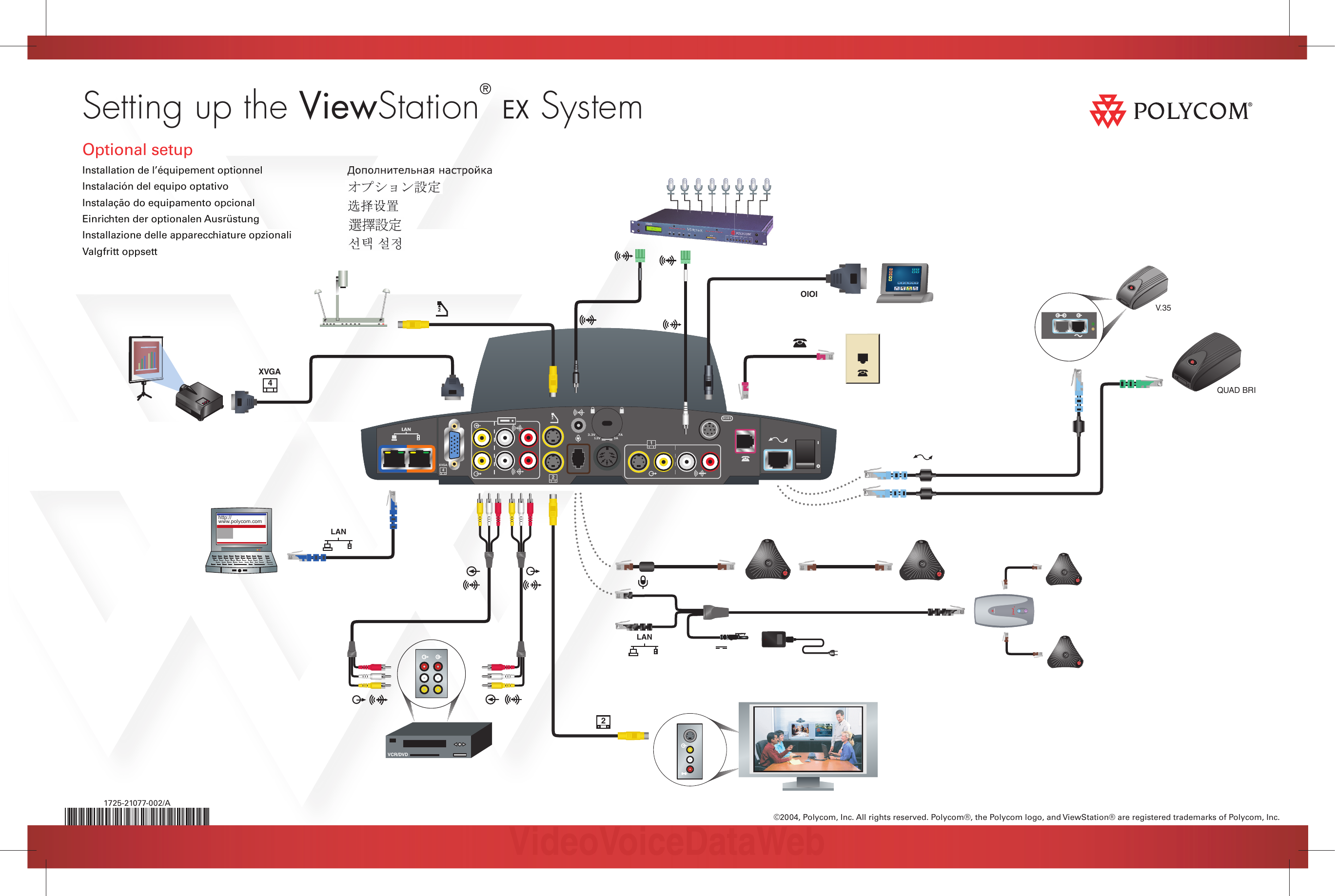 Page 2 of 2 - Polycom Polycom-Crt-Television-Users-Manual- Setting Up The ViewStation EX System  Polycom-crt-television-users-manual