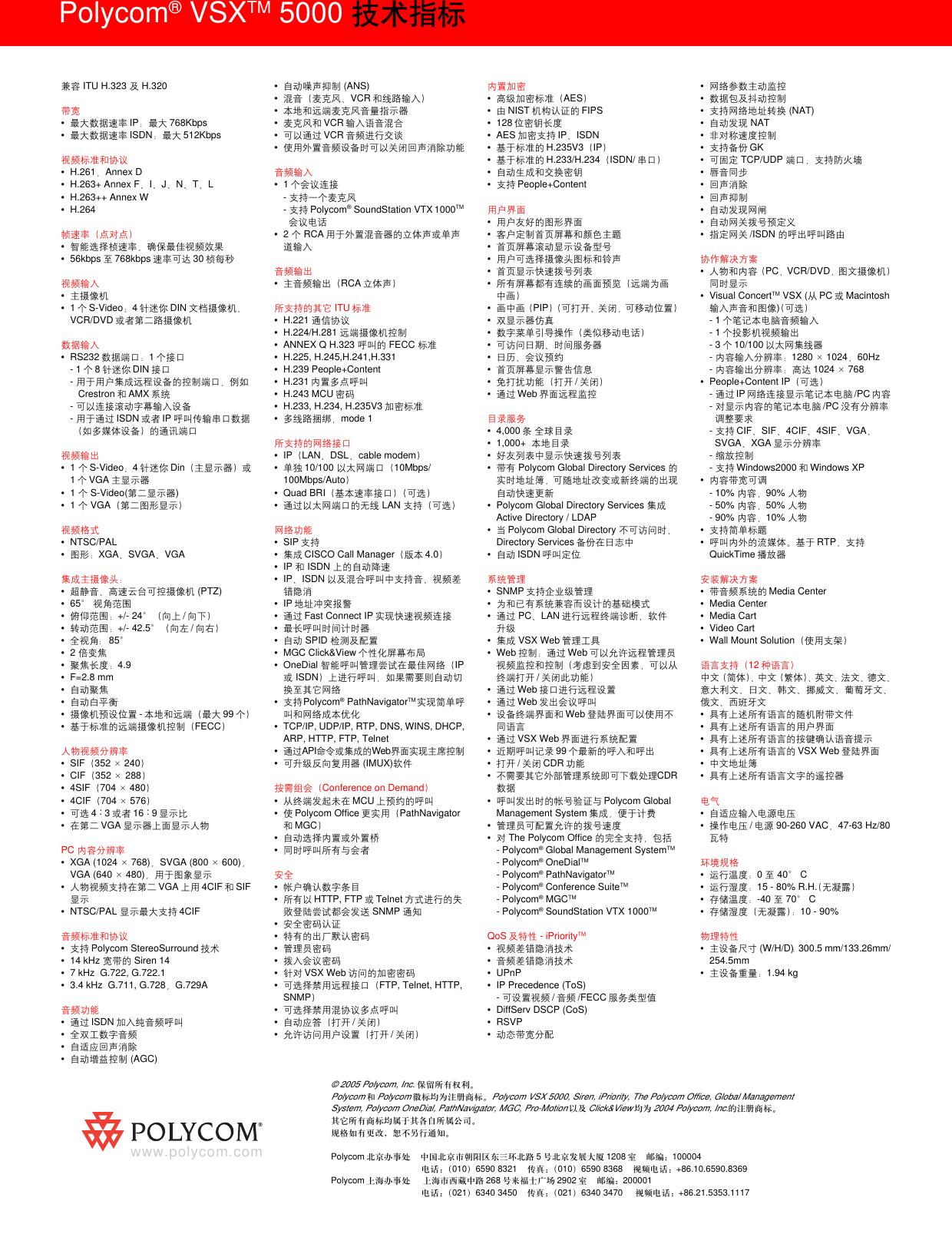 Page 2 of 2 - Polycom Polycom-Portfolio-Ha7250Qt4-Users-Manual- V500  Polycom-portfolio-ha7250qt4-users-manual