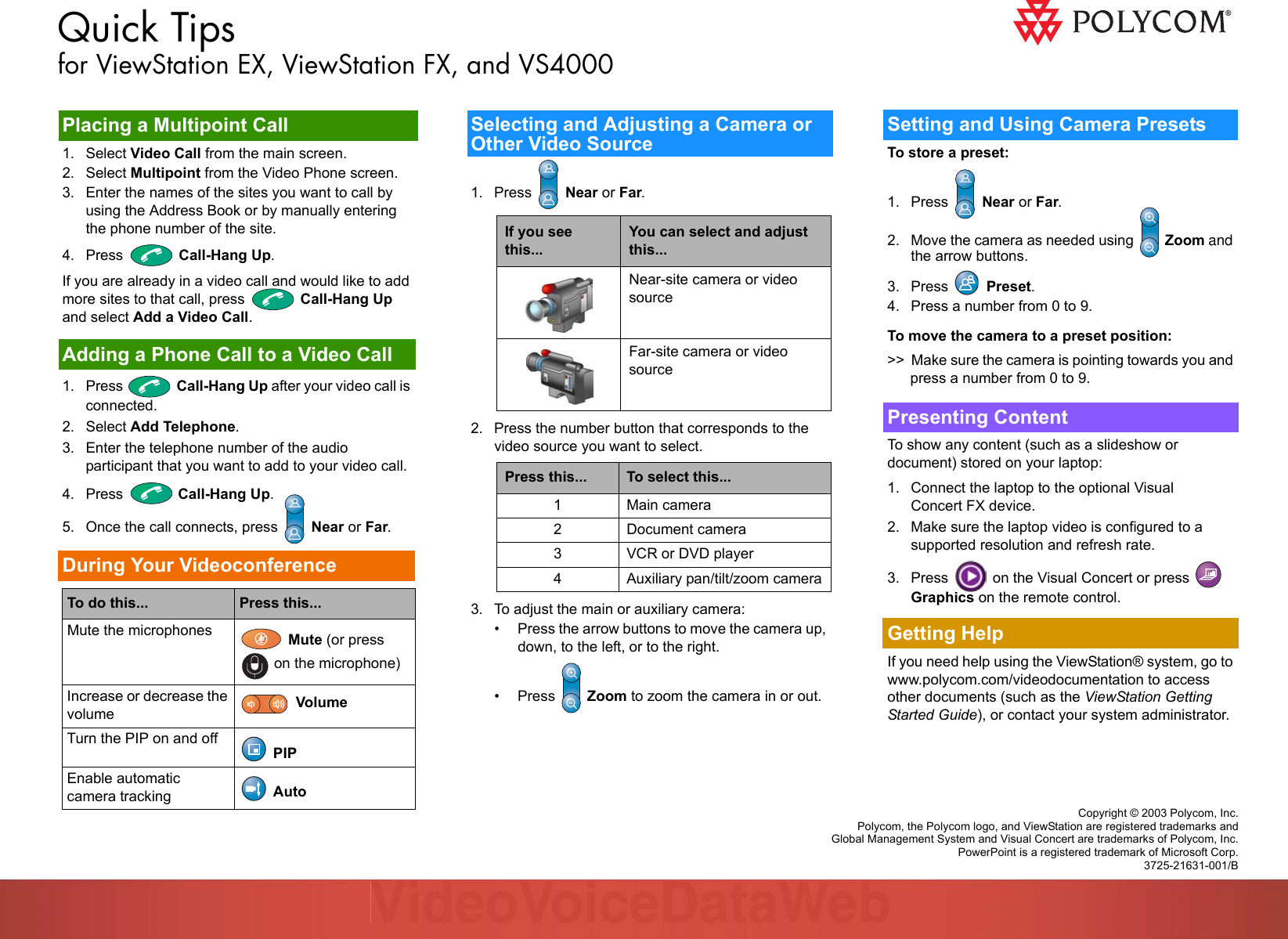 Page 2 of 2 - Polycom Polycom-Soundstation-Ex-Users-Manual- ViewStation EX, FX, And VS4000 QuickTips  Polycom-soundstation-ex-users-manual