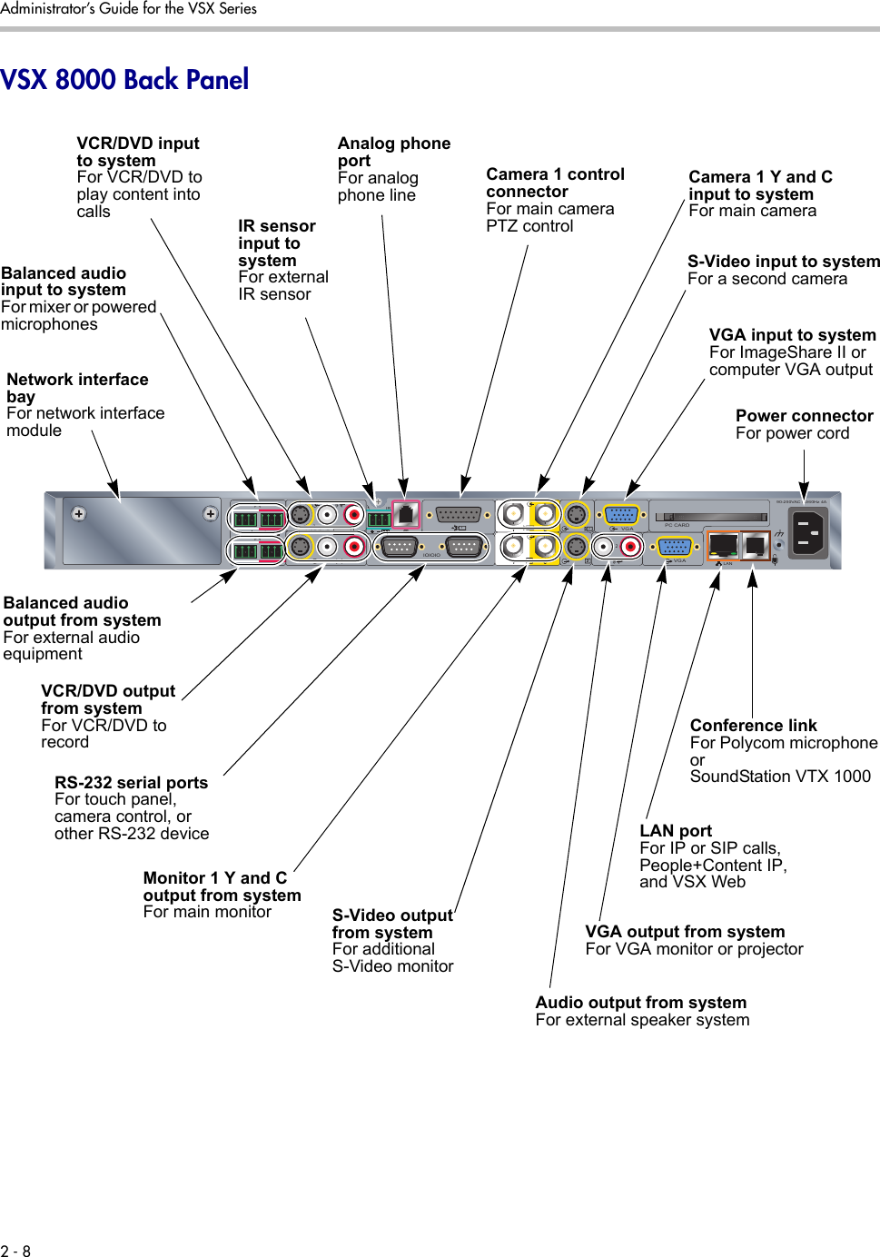 Polycom Vsx Series Users Manual Administrator S Guide For