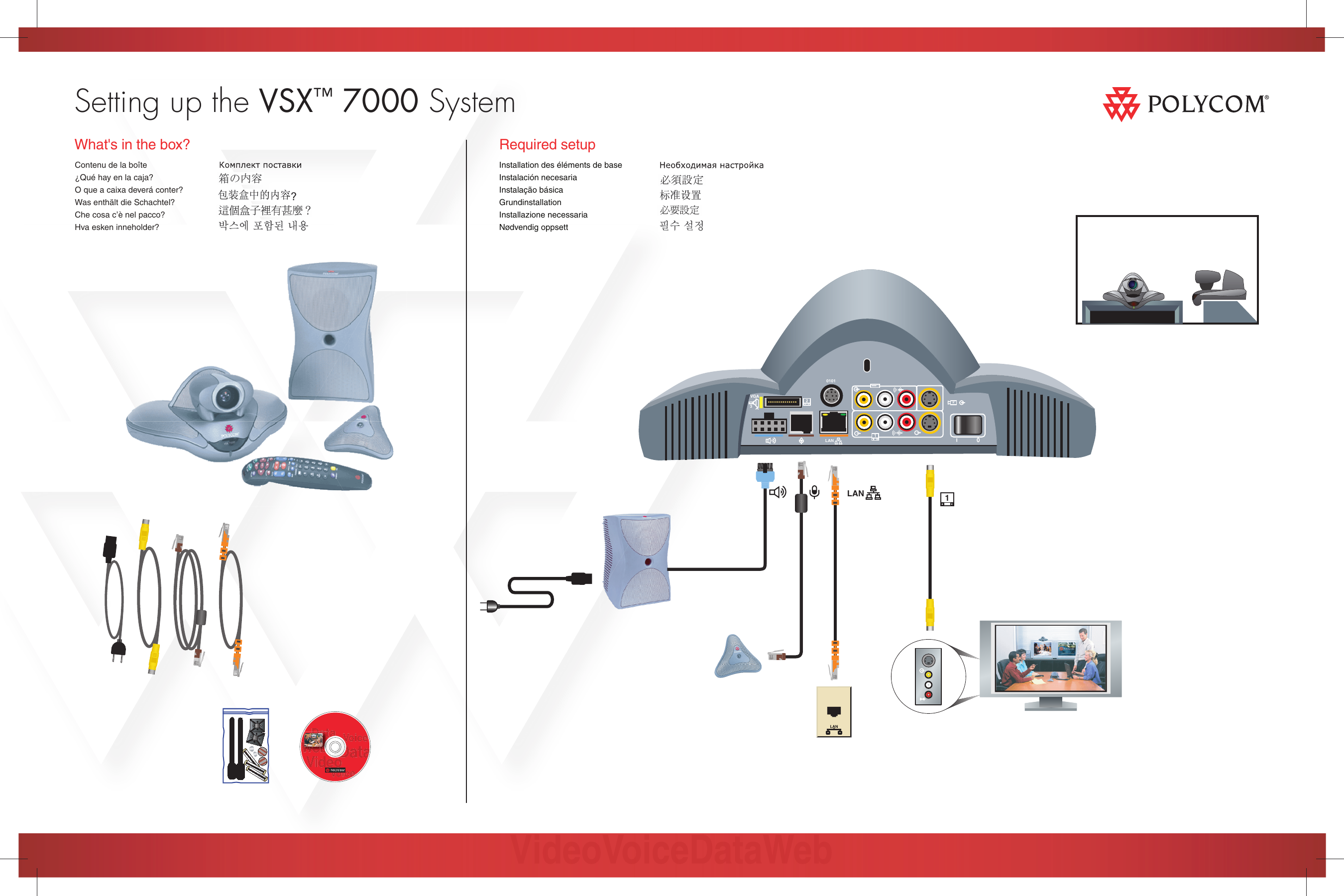 Polycom Vsxtm 7000 Users Manual Setting Up The VSX System