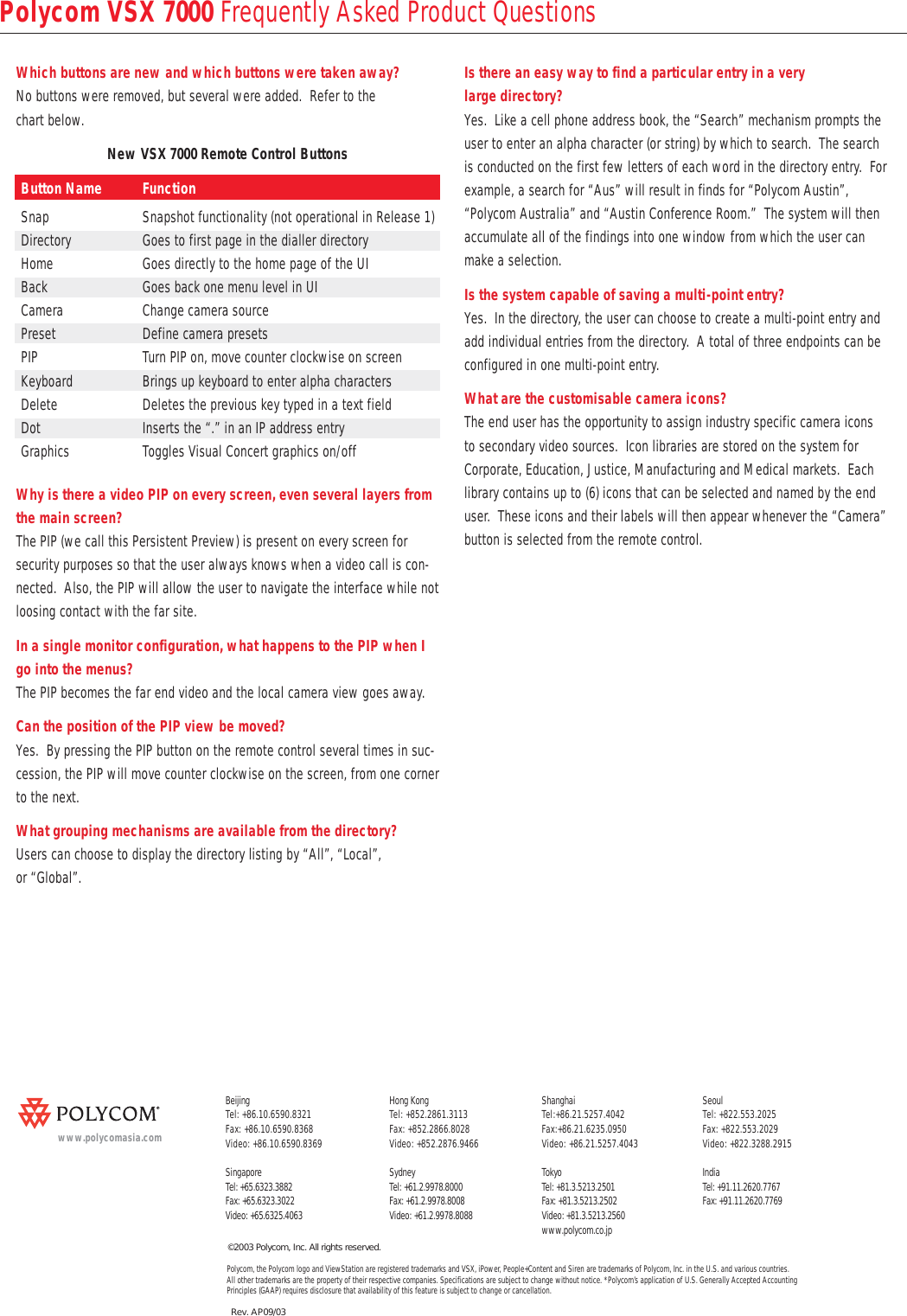 Page 4 of 4 - Polycom Vsx7000 VSX_FAQ9.24.03 User Manual  To The B5d480ca-f2cd-4462-bbb1-be21a1472f2e