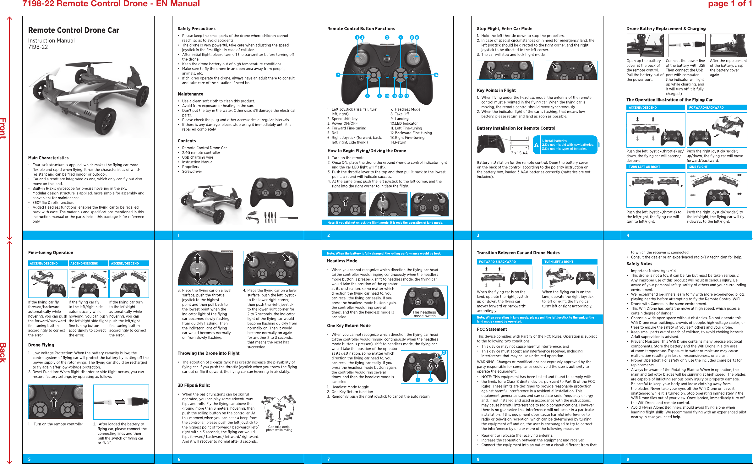 Polyconcept 7198-22BK Remote Control User Manual