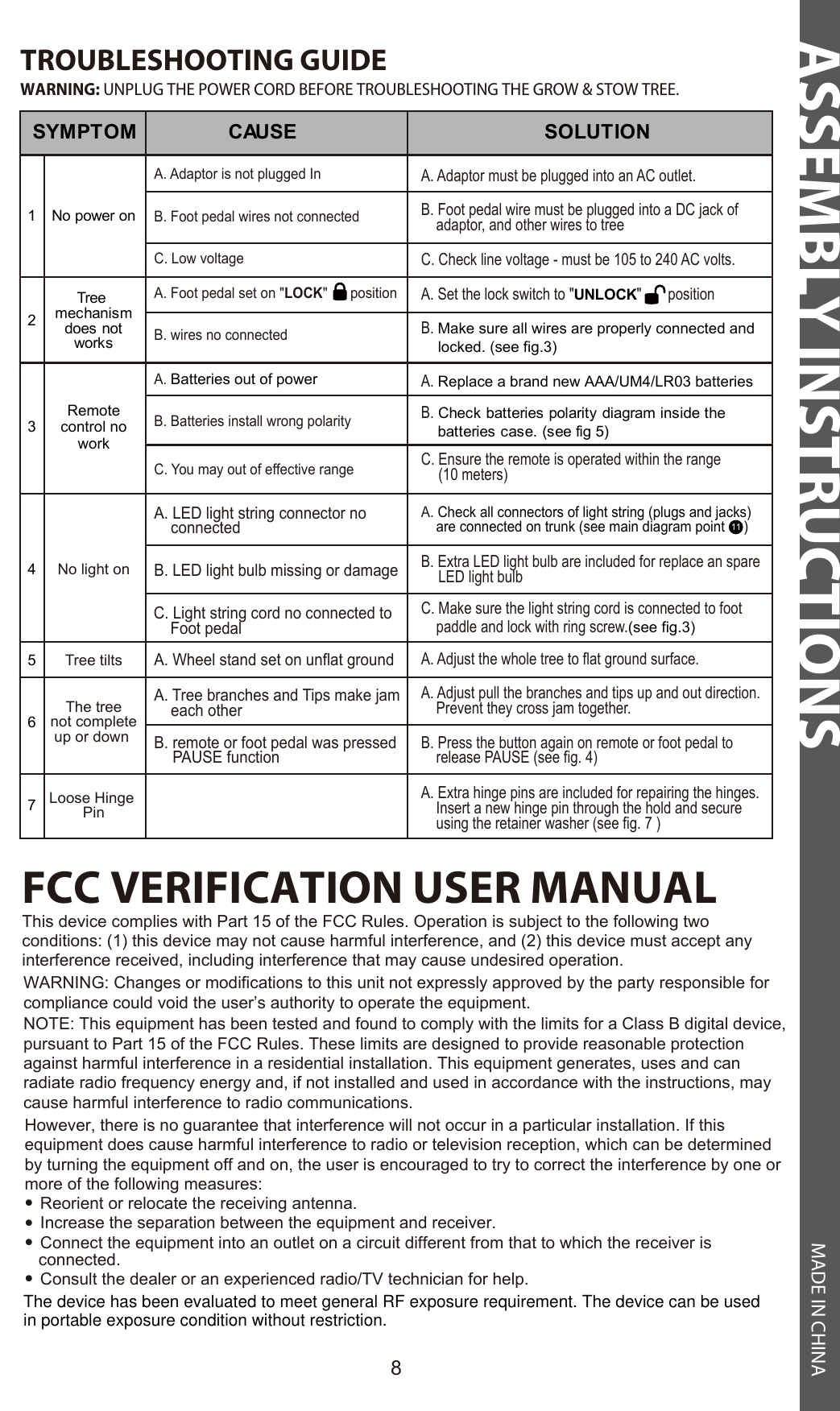 ASSEMBLY INSTRUCTIONS MADE IN CHINA8TROUBLESHOOTING GUIDEWARNING: UNPLUG THE POWER CORD BEFORE TROUBLESHOOTING THE GROW &amp; STOW TREE.A. Adaptor must be plugged into an AC outlet.B. Foot pedal wire must be plugged into a DC jack ofadaptor, and other wires to treeC. Check line voltage - must be 105 to 240 AC volts.A. Set the lock switch to &quot;UNLOCK&quot;       positionB.Make sure all wires are properly connected andlocked. (see fig.3)A.Replace a brand new AAA/UM4/LR03 batteriesB.Check batteries polarity diagram inside thebatteries case. (see fig 5)C. Ensure the remote is operated within the range (10 meters)A. Check all connectors of light string (plugs and jacks)are connected on trunk (see main diagram point     )B. Extra LED light bulb are included for replace an spareLED light bulbC. Make sure the light string cord is connected to footpaddle and lock with ring screw.(see fig.3)A. Adjust the whole tree to flat ground surface.A. Adjust pull the branches and tips up and out direction.Prevent they cross jam together.B. Press the button again on remote or foot pedal torelease PAUSE (see fig. 4)A. Extra hinge pins are included for repairing the hinges.Insert a new hinge pin through the hold and secureusing the retainer washer (see fig. 7 )A. Adaptor is not plugged InB. Foot pedal wires not connectedC. Low voltageA. Foot pedal set on &quot;LOCK&quot;      positionB. wires no connectedA.Batteries out of powerB. Batteries install wrong polarityC. You may out of effective rangeCAUSESOLUTION5SYMPTOM1 No power onRemotecontrol nowork2Tree mechanismdoes notworks673411No light onTree tiltsThe treenot completeup or down Loose Hinge PinA. LED light string connector noconnectedB. LED light bulb missing or damageC. Light string cord no connected toFoot pedalA. Wheel stand set on unflat groundA. Tree branches and Tips make jameach otherB. remote or foot pedal was pressedPAUSE functionFCC VERIFICATION USER MANUALThis device complies with Part 15 of the FCC Rules. Operation is subject to the following two conditions: (1) this device may not cause harmful interference, and (2) this device must accept any interference received, including interference that may cause undesired operation.WARNING: Changes or modifications to this unit not expressly approved by the party responsible for compliance could void the user’s authority to operate the equipment.NOTE: This equipment has been tested and found to comply with the limits for a Class B digital device, pursuant to Part 15 of the FCC Rules. These limits are designed to provide reasonable protection against harmful interference in a residential installation. This equipment generates, uses and can radiate radio frequency energy and, if not installed and used in accordance with the instructions, may cause harmful interference to radio communications.However, there is no guarantee that interference will not occur in a particular installation. If this equipment does cause harmful interference to radio or television reception, which can be determined by turning the equipment off and on, the user is encouraged to try to correct the interference by one or more of the following measures:•Reorient or relocate the receiving antenna.•Increase the separation between the equipment and receiver.•Connect the equipment into an outlet on a circuit different from that to which the receiver isconnected.•Consult the dealer or an experienced radio/TV technician for help.The device has been evaluated to meet general RF exposure requirement. The device can be usedin portable exposure condition without restriction.