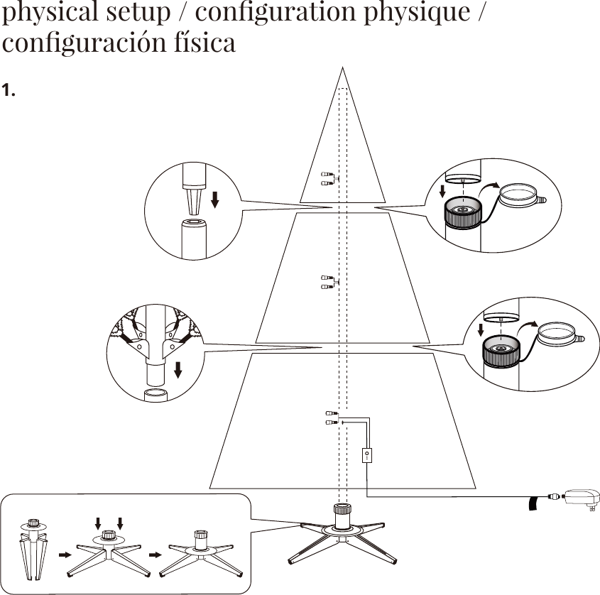 1.physical setup / conﬁguration physique / conﬁguración física