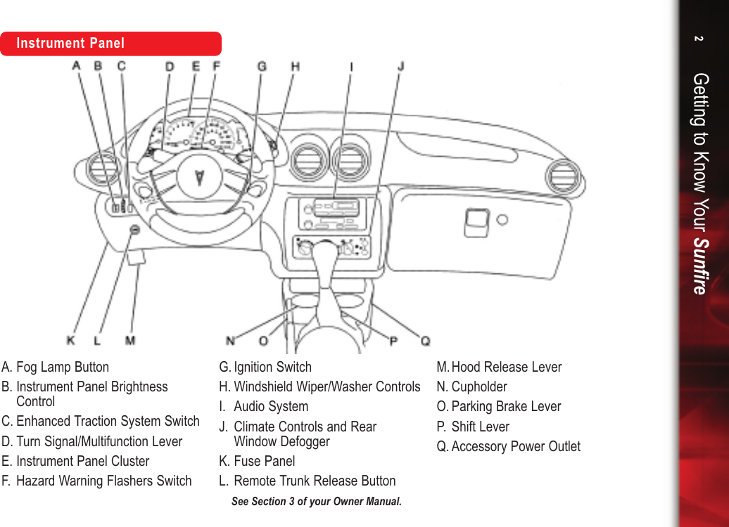 Page 2 of 12 - Pontiac Pontiac-2005-Pontiac-Sunfire-Get-To-Know-Manual- Get To Know Guide  Pontiac-2005-pontiac-sunfire-get-to-know-manual