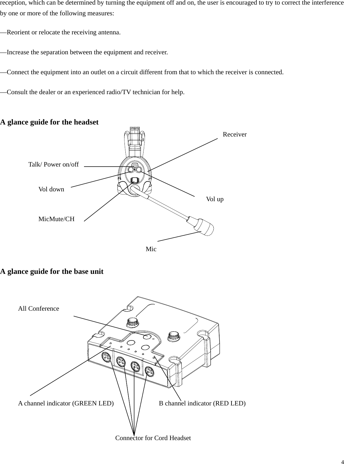   4reception, which can be determined by turning the equipment off and on, the user is encouraged to try to correct the interference by one or more of the following measures:      —Reorient or relocate the receiving antenna.      —Increase the separation between the equipment and receiver.      —Connect the equipment into an outlet on a circuit different from that to which the receiver is connected.      —Consult the dealer or an experienced radio/TV technician for help.     A glance guide for the headset               A glance guide for the base unit               A channel indicator (GREEN LED) Vol up Vol down Talk/ Power on/off   Receiver  Mic  MicMute/CH  B channel indicator (RED LED) Connector for Cord Headset All Conference 