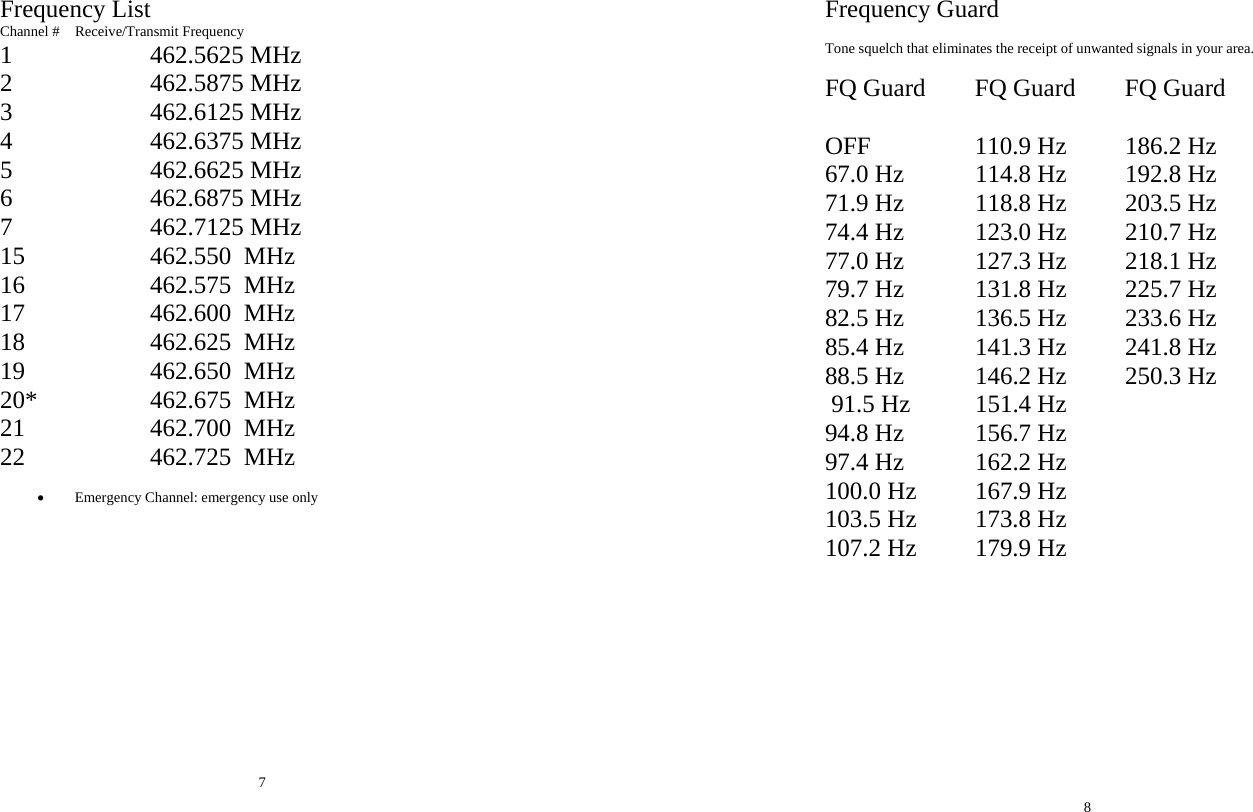 Frequency List Channel #  Receive/Transmit Frequency 1   462.5625 MHz 2   462.5875 MHz 3    462.6125 MHz  4    462.6375 MHz  5    462.6625 MHz  6    462.6875 MHz  7    462.7125 MHz  15    462.550  MHz  16    462.575  MHz 17    462.600  MHz 18    462.625  MHz 19    462.650  MHz 20*    462.675  MHz 21    462.700  MHz 22    462.725  MHz  • Emergency Channel: emergency use only                 7 Frequency Guard  Tone squelch that eliminates the receipt of unwanted signals in your area.  FQ Guard  FQ Guard  FQ Guard  OFF    110.9 Hz  186.2 Hz 67.0 Hz  114.8 Hz  192.8 Hz 71.9 Hz  118.8 Hz  203.5 Hz 74.4 Hz  123.0 Hz  210.7 Hz 77.0 Hz  127.3 Hz  218.1 Hz 79.7 Hz  131.8 Hz  225.7 Hz 82.5 Hz  136.5 Hz  233.6 Hz 85.4 Hz  141.3 Hz  241.8 Hz 88.5 Hz  146.2 Hz  250.3 Hz  91.5 Hz  151.4 Hz    94.8 Hz  156.7 Hz    97.4 Hz  162.2 Hz    100.0 Hz  167.9 Hz    103.5 Hz  173.8 Hz    107.2 Hz  179.9 Hz          8 