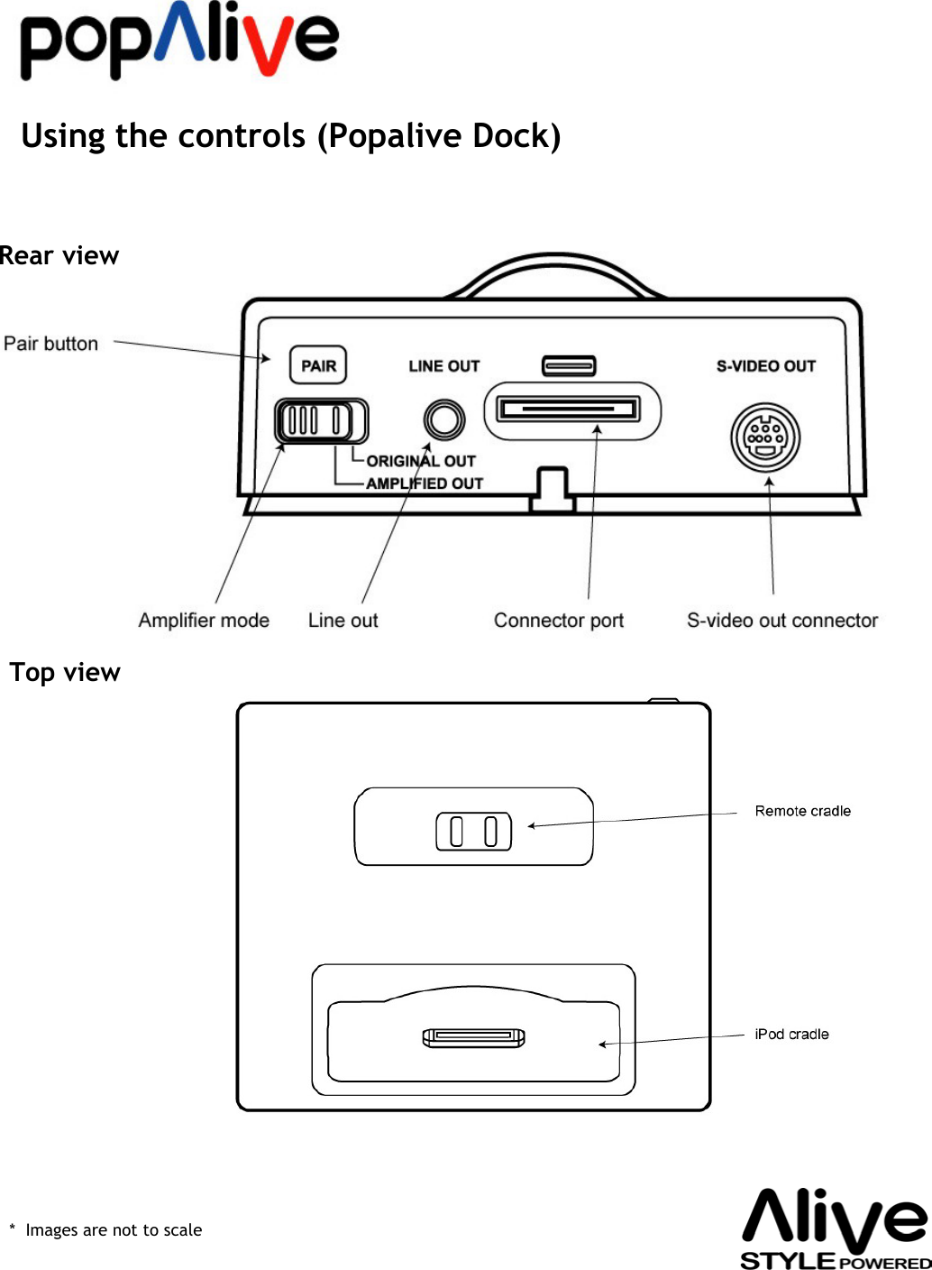 Top viewUsing the controls (Popalive Dock)*  Images are not to scaleRear view