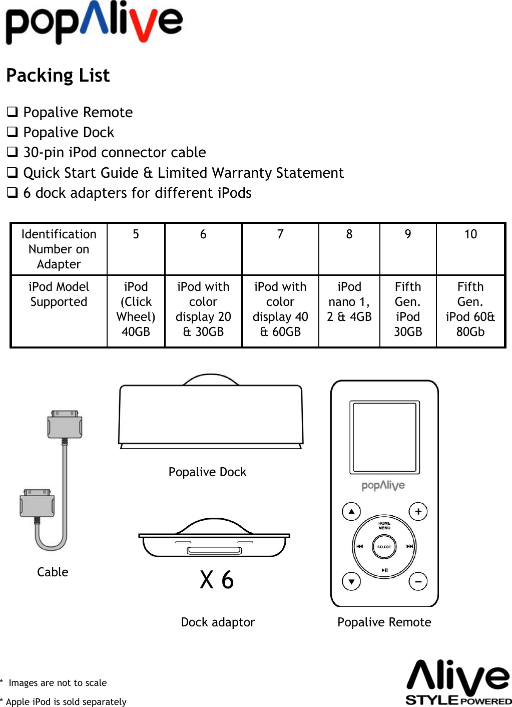 Popalive RemotePopalive Dock30-pin iPod connector cableQuick Start Guide &amp; Limited Warranty Statement6 dock adapters for different iPodsX 6Dock adaptorPopalive DockPopalive RemoteCable* Apple iPod is sold separatelyPacking List*  Images are not to scaleFifth Gen. iPod 60&amp; 80GbFifth Gen. iPod 30GBiPod nano 1, 2 &amp; 4GBiPod with color display 40 &amp; 60GBiPod with color display 20 &amp; 30GBiPod (Click Wheel) 40GBiPod Model Supported1098765Identification Number on Adapter