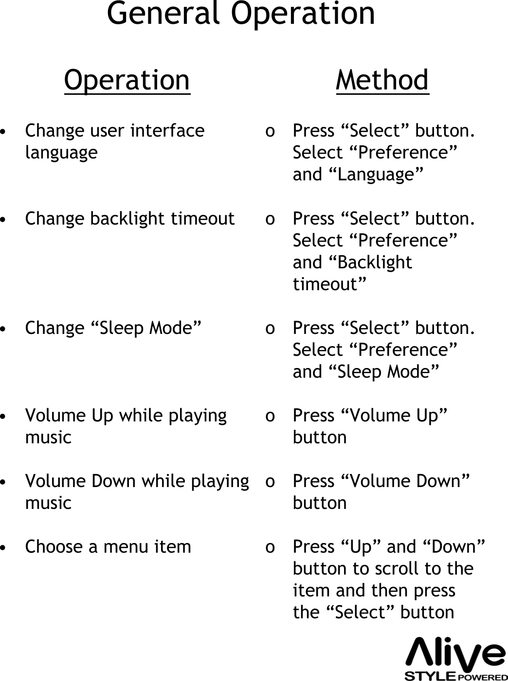 • Change user interface language• Change backlight timeout• Change “Sleep Mode”• Volume Up while playing music• Volume Down while playing music• Choose a menu itemo Press “Select” button. Select “Preference”and “Language”o Press “Select” button. Select “Preference”and “Backlight timeout”o Press “Select” button. Select “Preference”and “Sleep Mode”o Press “Volume Up”buttono Press “Volume Down”buttono Press “Up” and “Down”button to scroll to the item and then press the “Select” buttonOperation MethodGeneral Operation