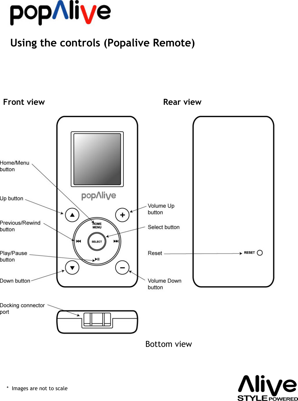 Using the controls (Popalive Remote)Front viewBottom viewRear view*  Images are not to scale